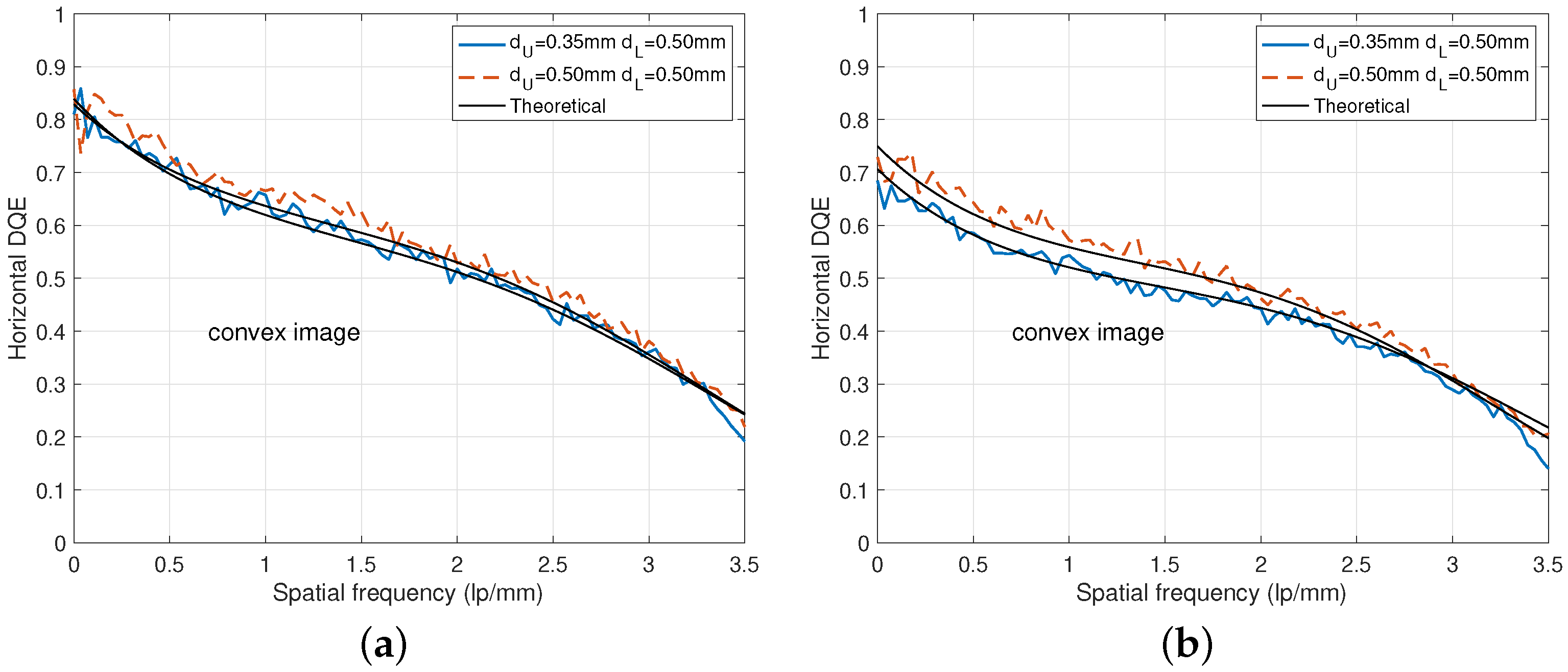 Diagnostics 15 01889 g010