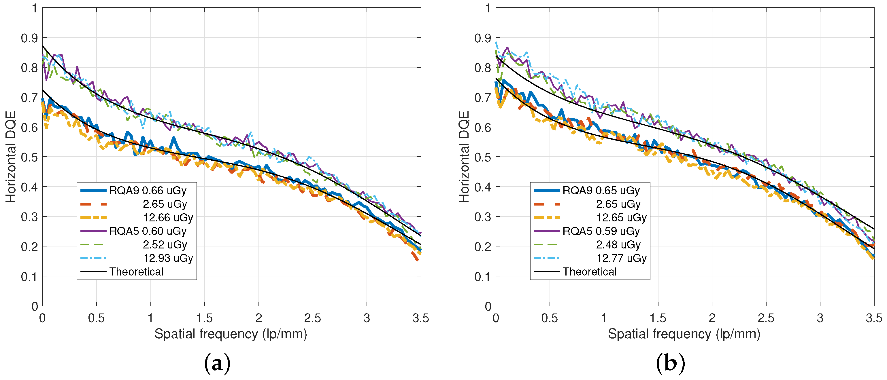 Diagnostics 15 01889 g011
