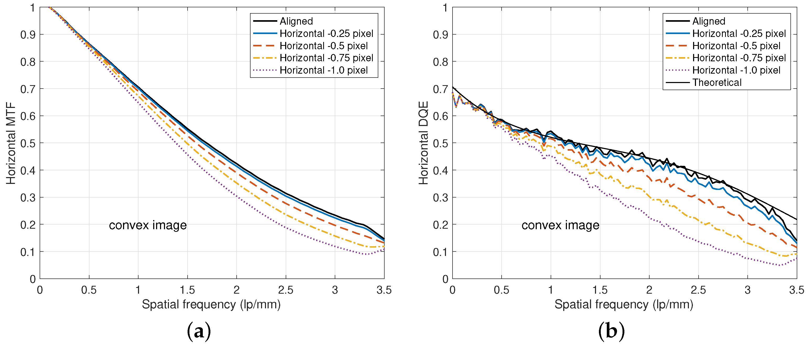 Diagnostics 15 01889 g012