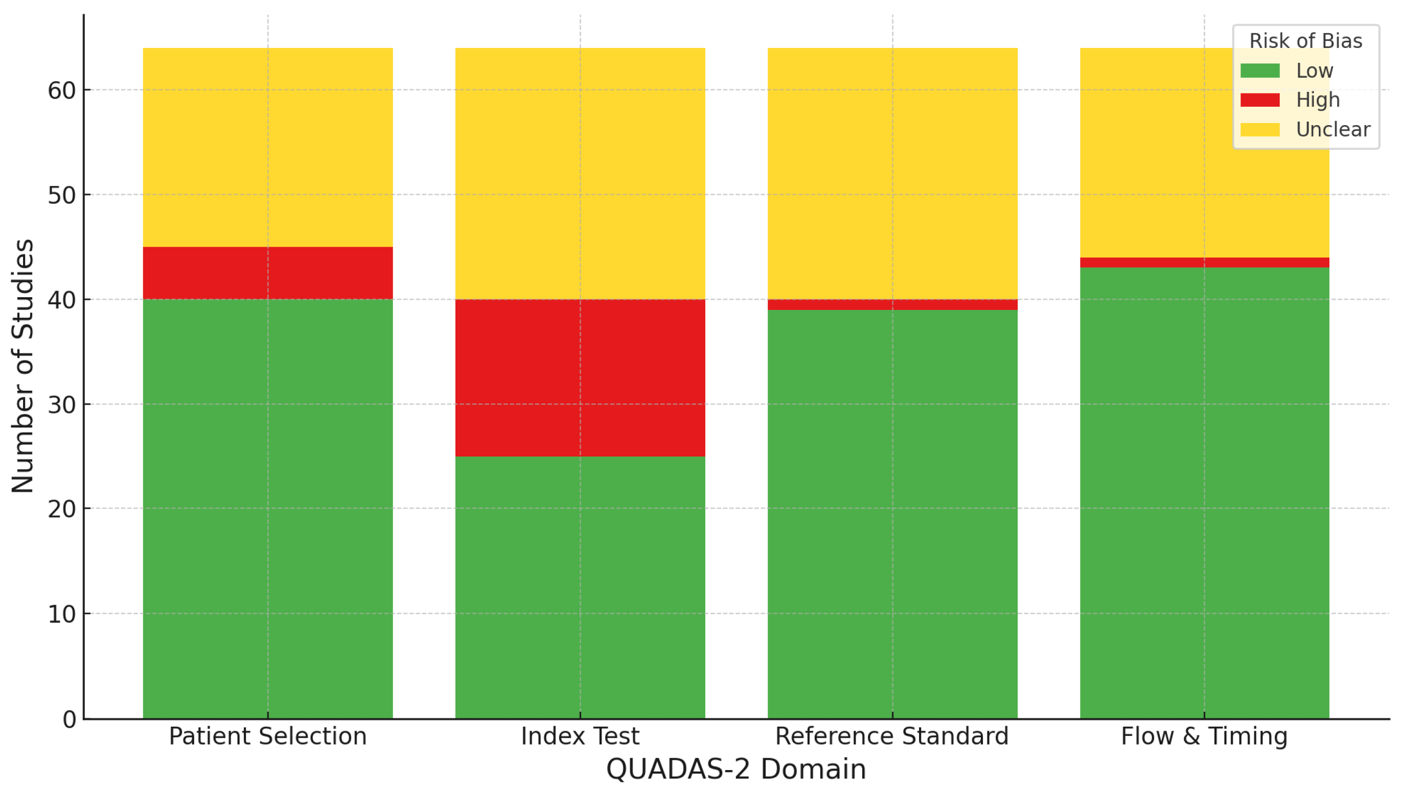 Diagnostics 15 01890 g002 Diagnostics 15 01890 g002