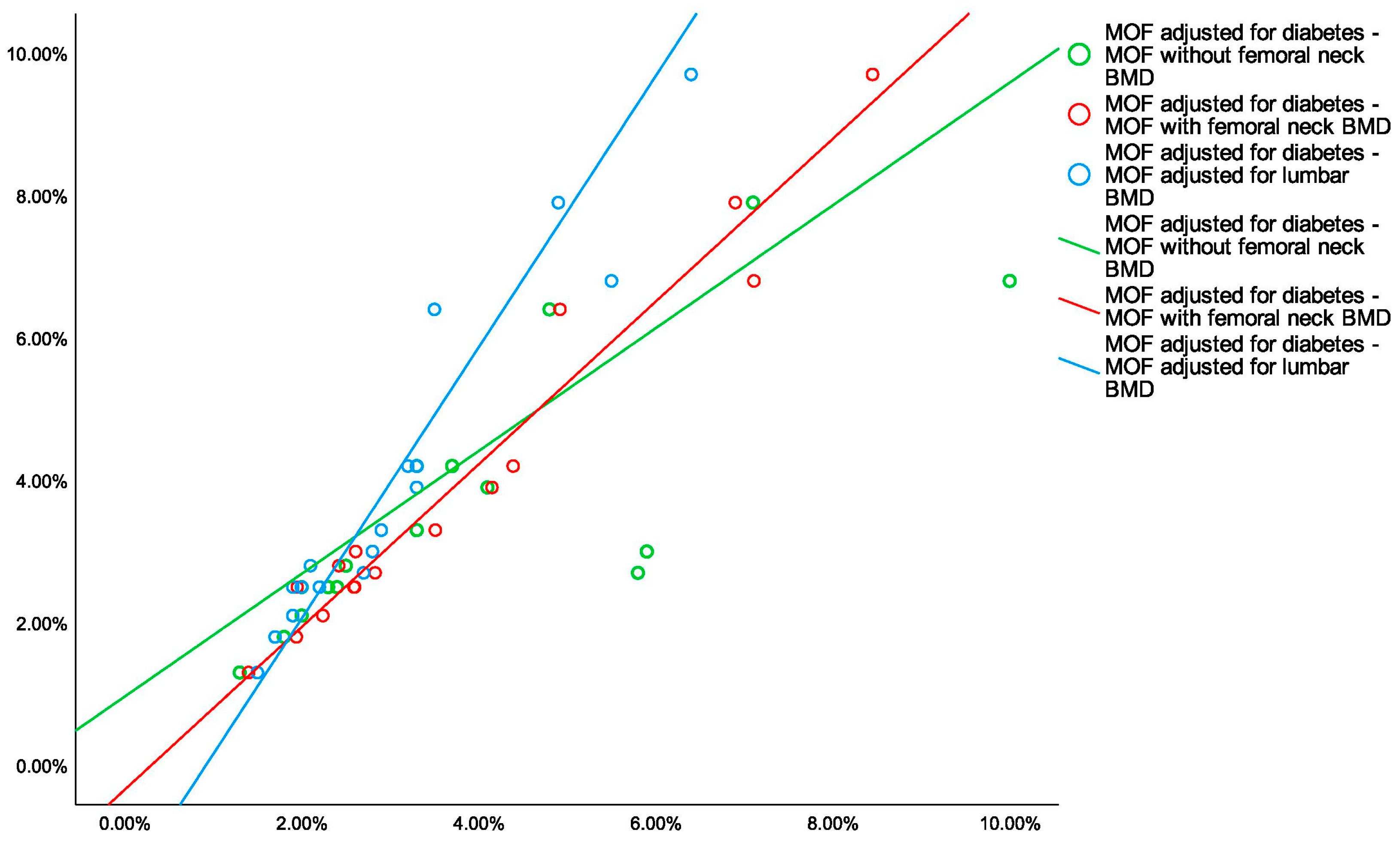Diagnostics 15 01899 g006