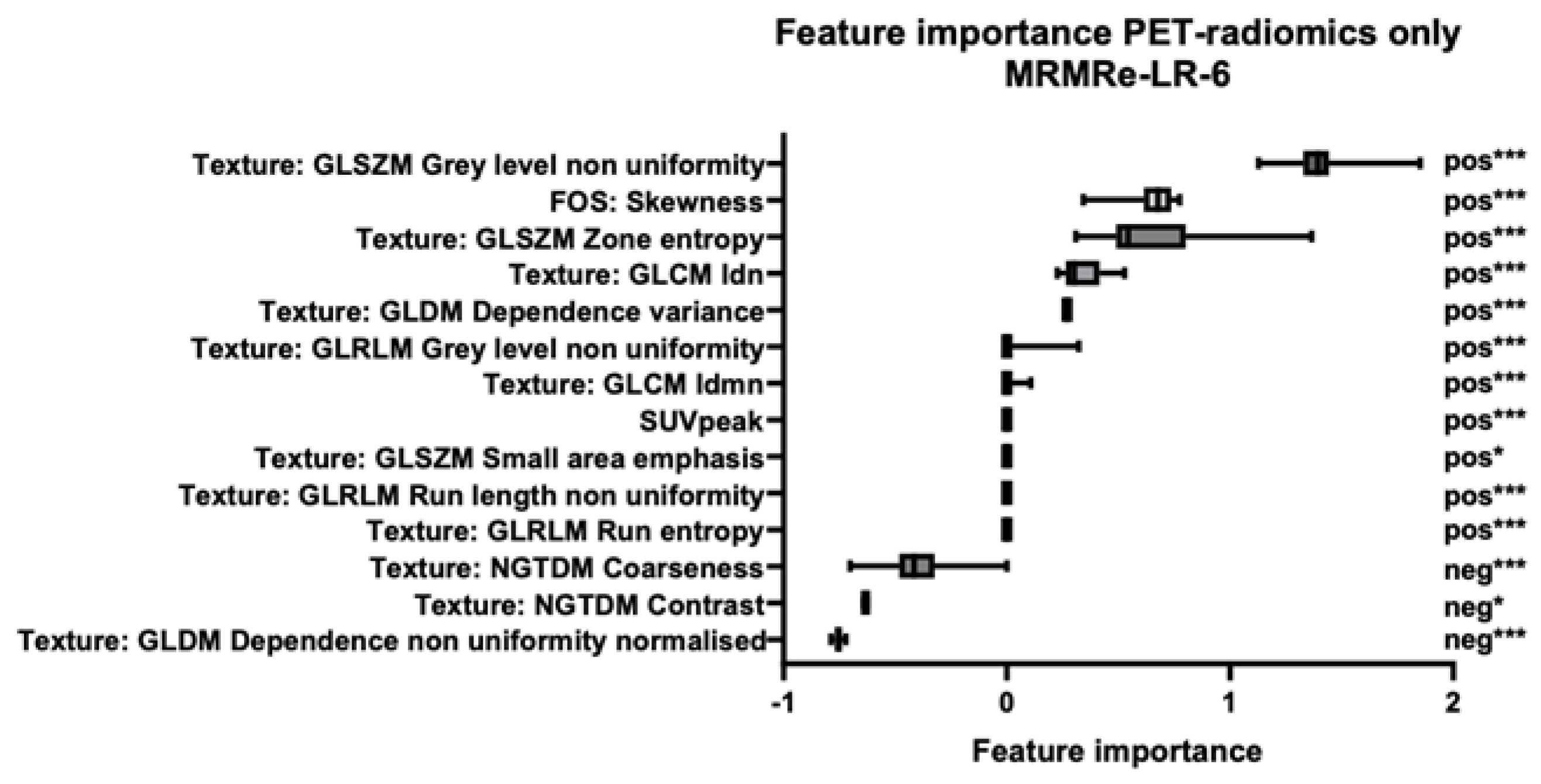 Diagnostics 15 01944 g005