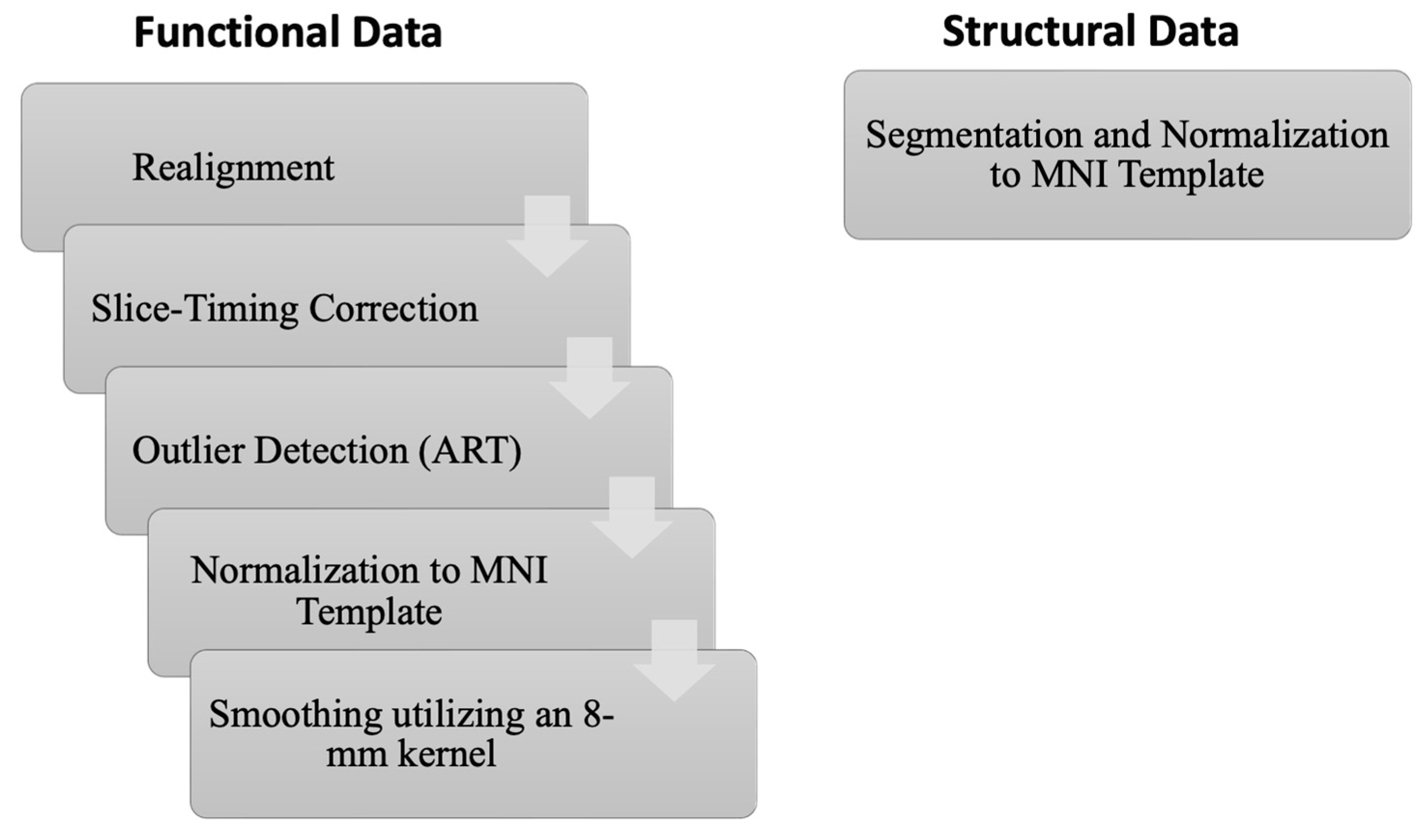 Diagnostics 15 01955 g001 Diagnostics 15 01955 g001