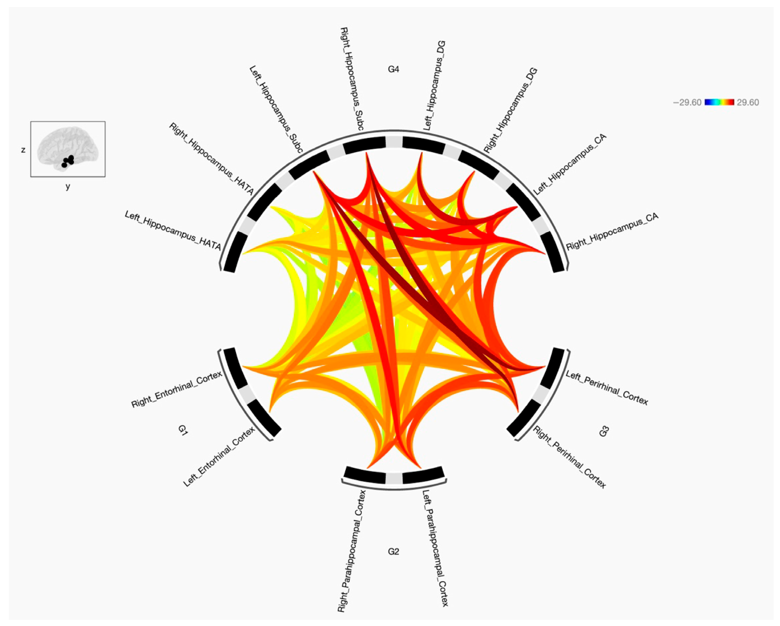 Diagnostics 15 01955 g003 Diagnostics 15 01955 g003