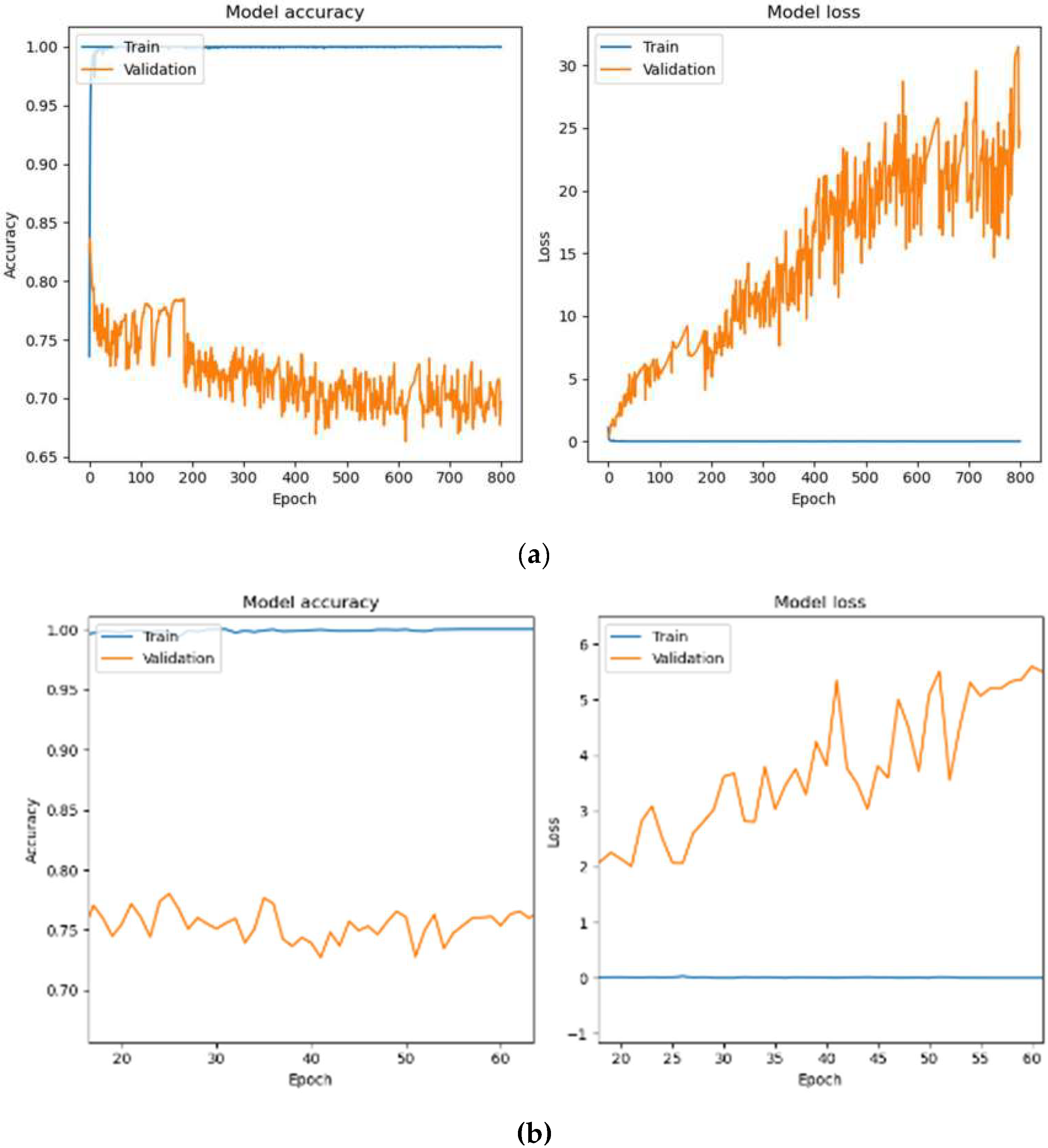 Diagnostics 15 01958 g007