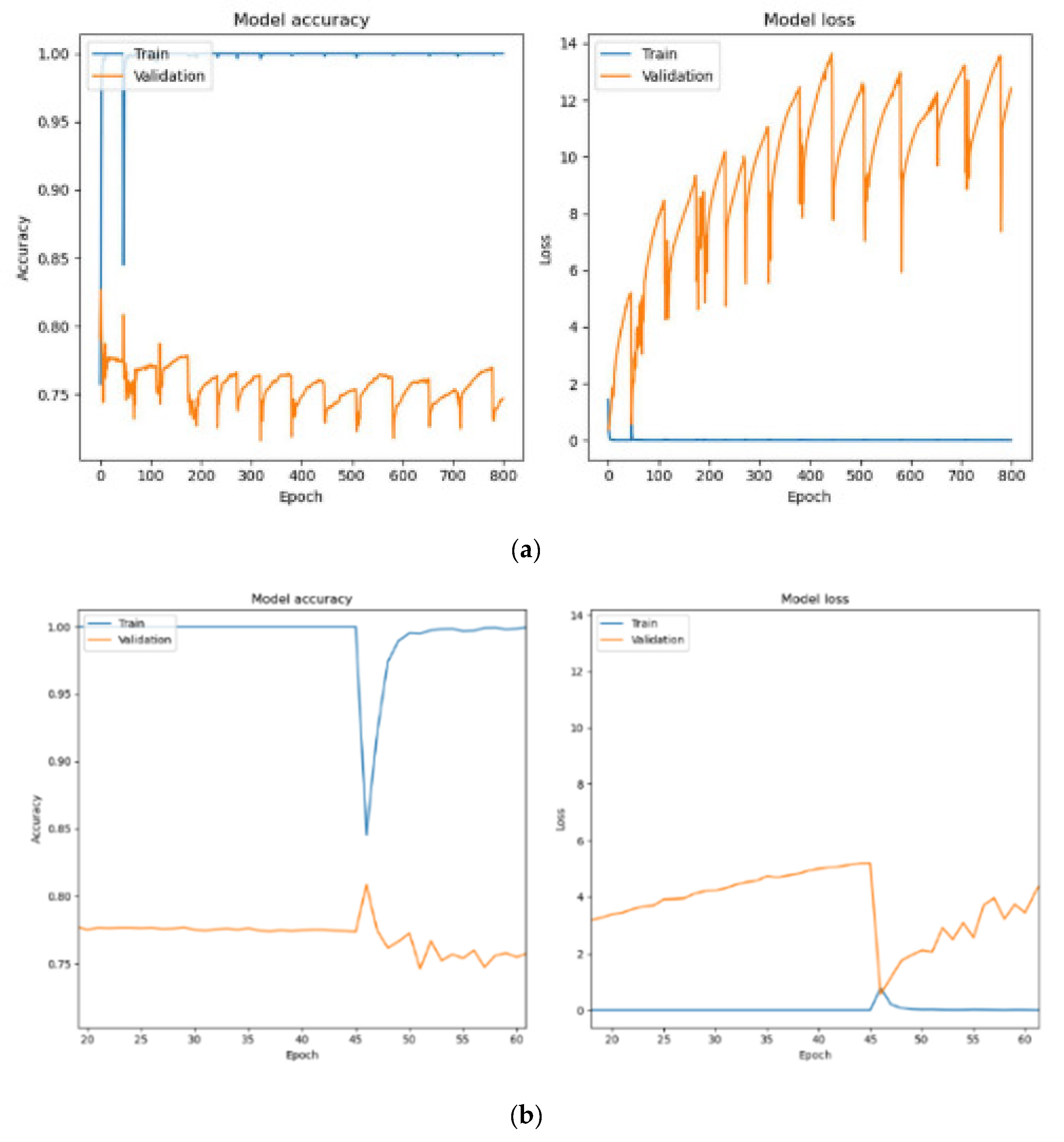 Diagnostics 15 01958 g008