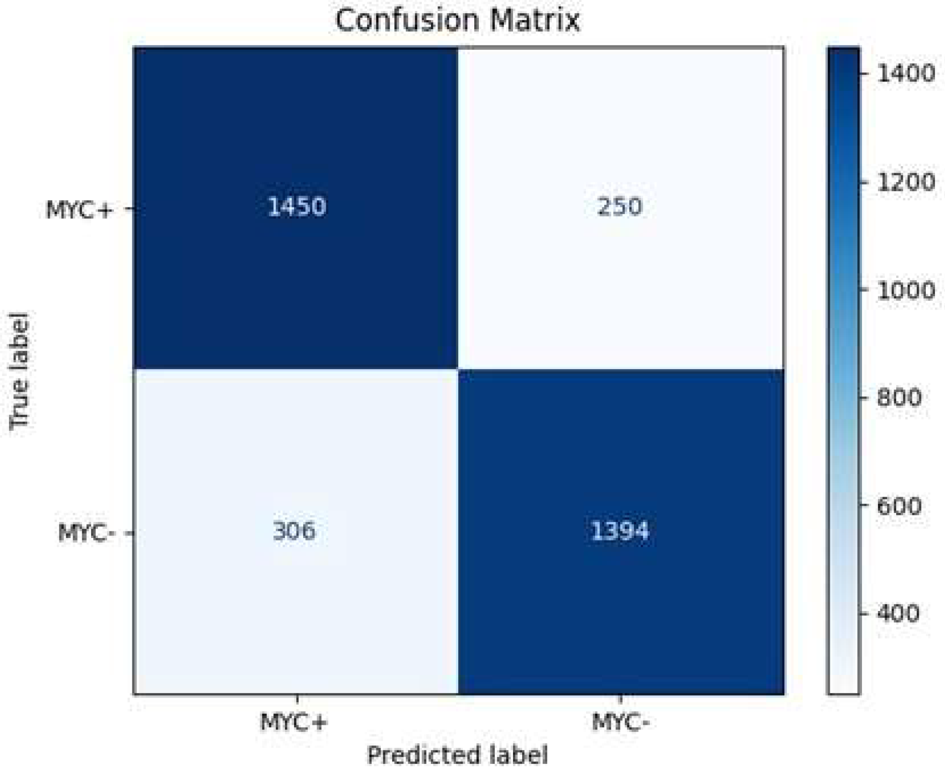 Diagnostics 15 01958 g010