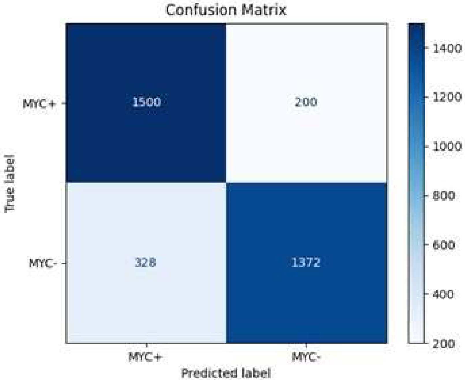 Diagnostics 15 01958 g012