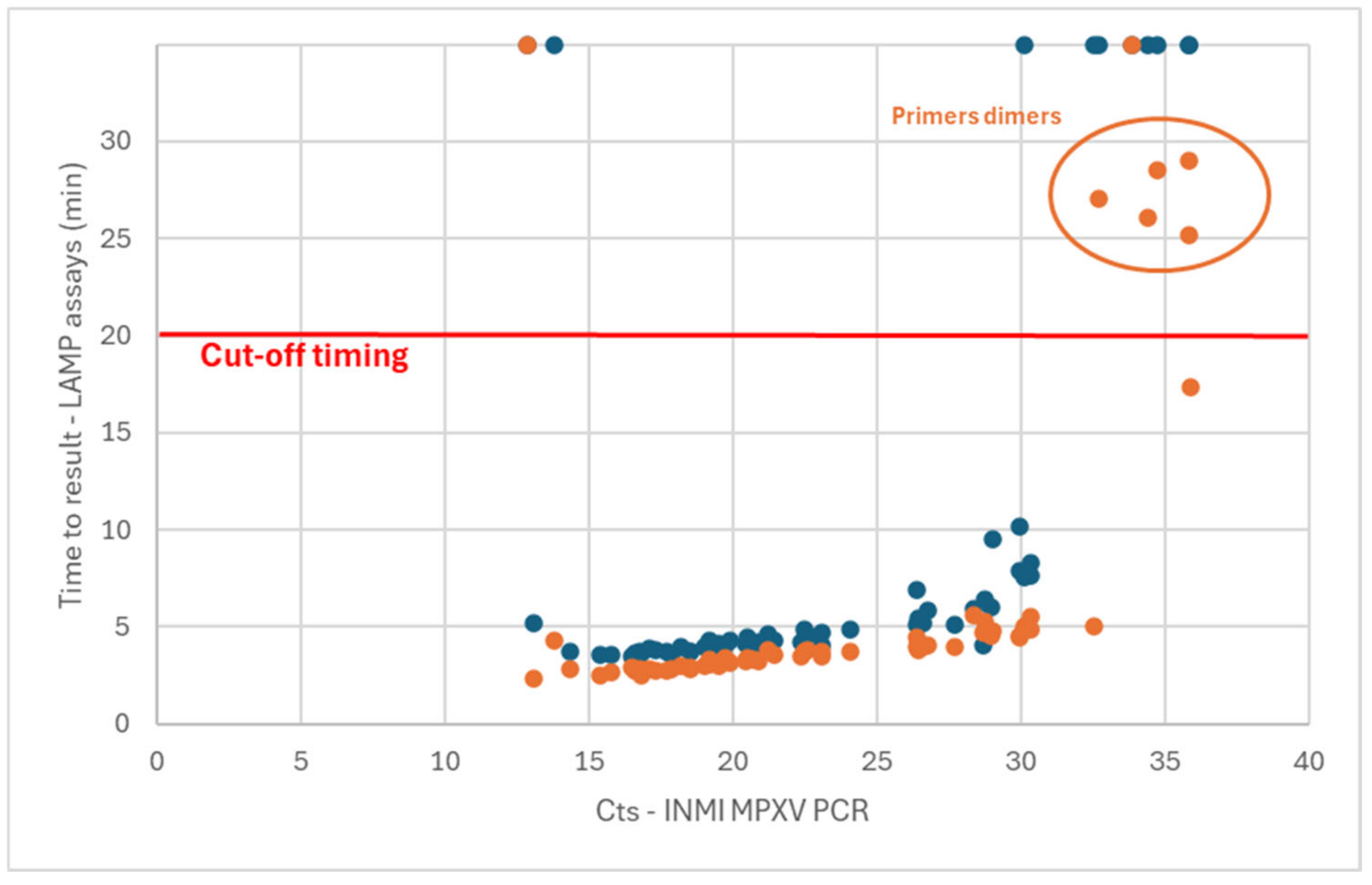Diagnostics 15 01959 g001