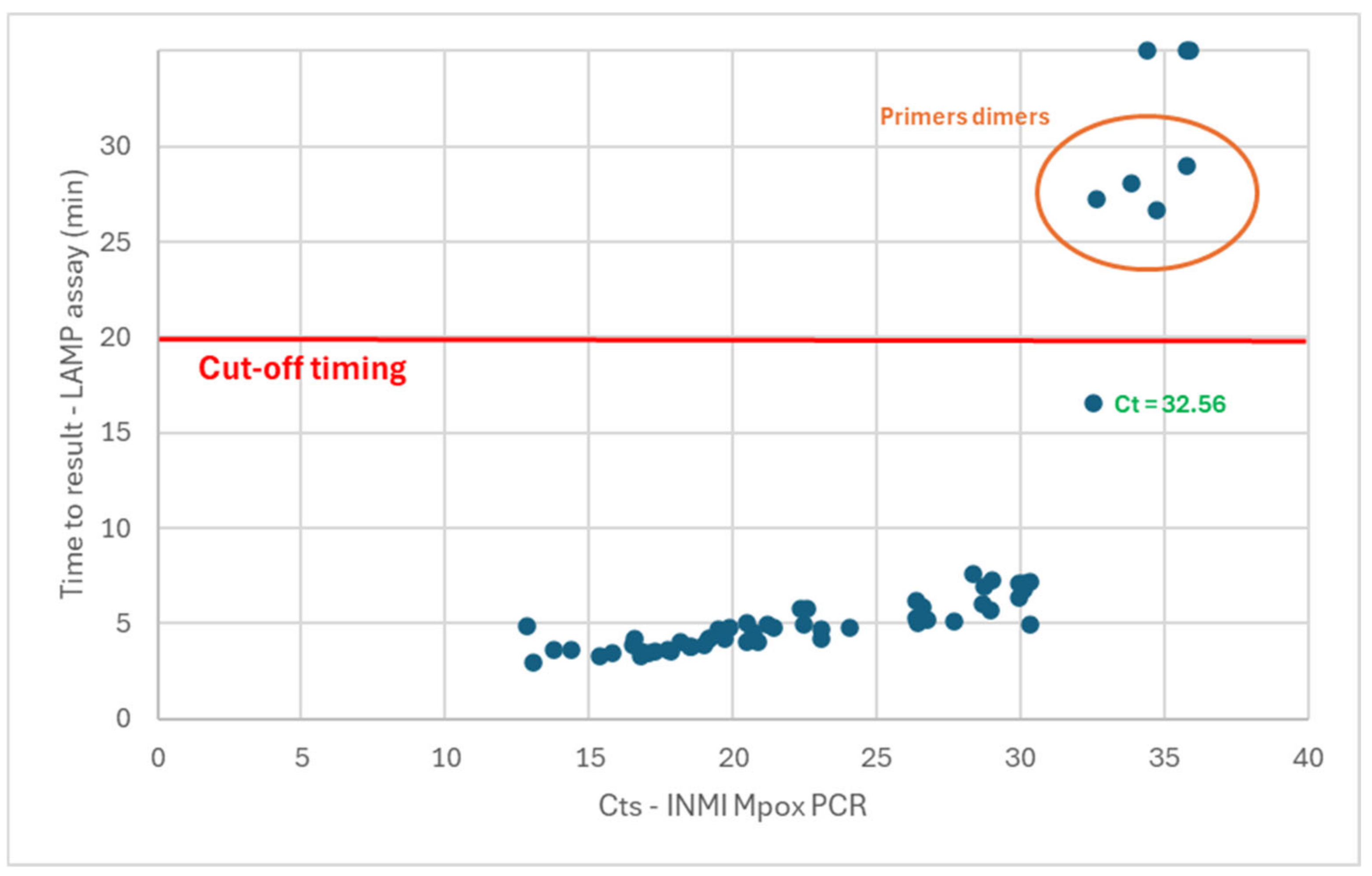 Diagnostics 15 01959 g002