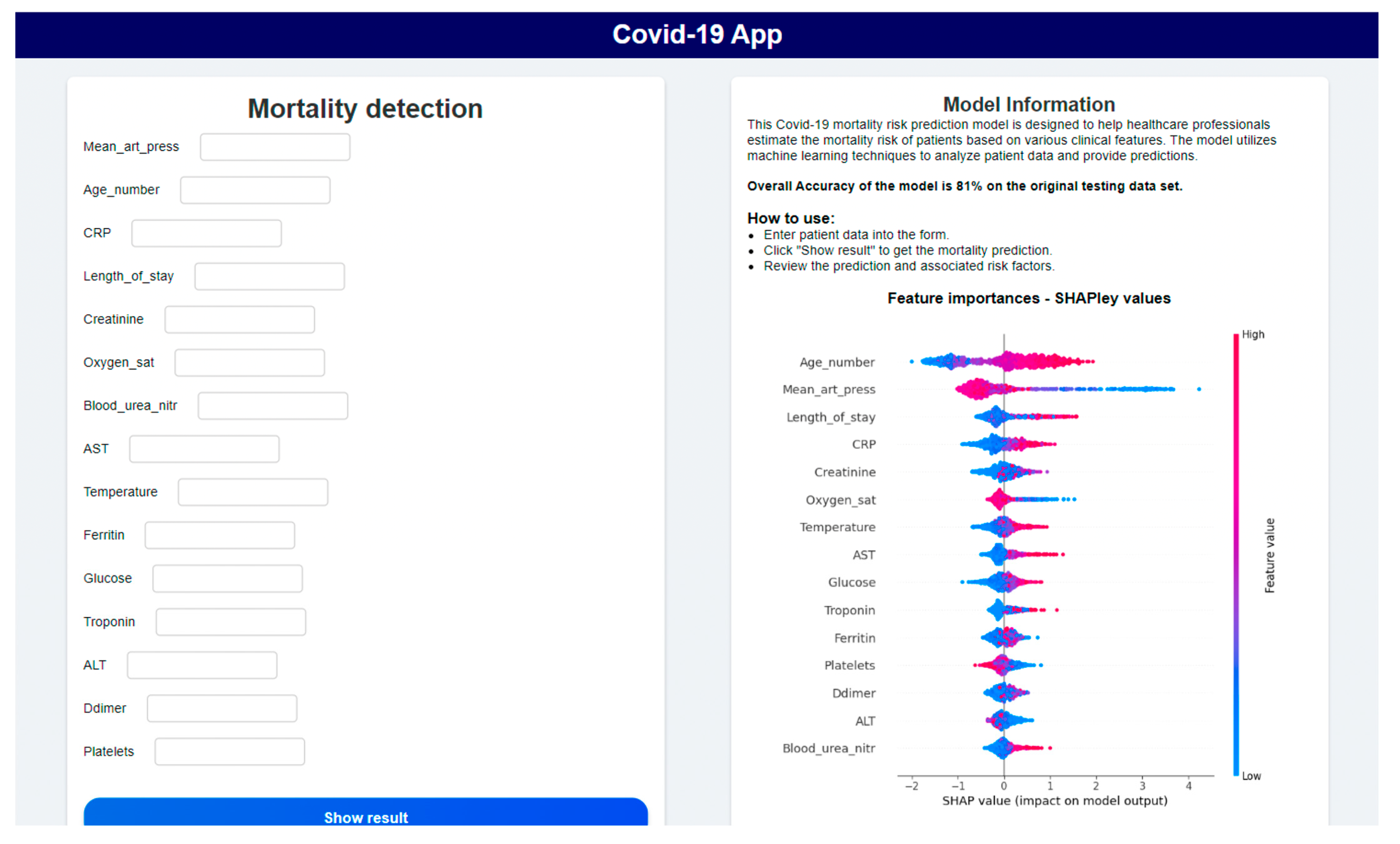 Diagnostics 15 01981 g008
