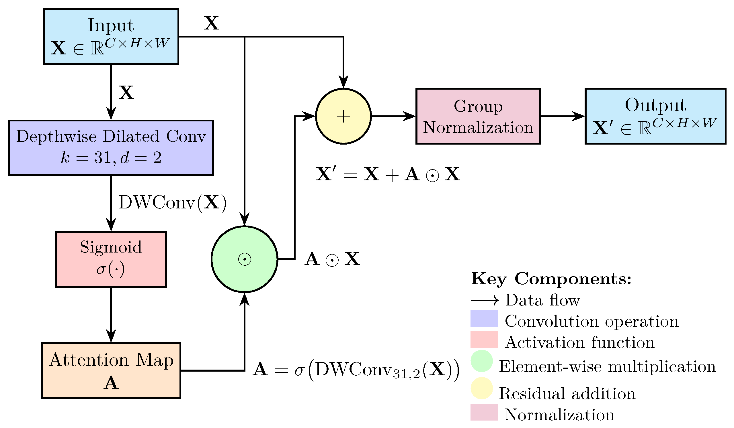 Diagnostics 15 01988 g002 Diagnostics 15 01988 g002