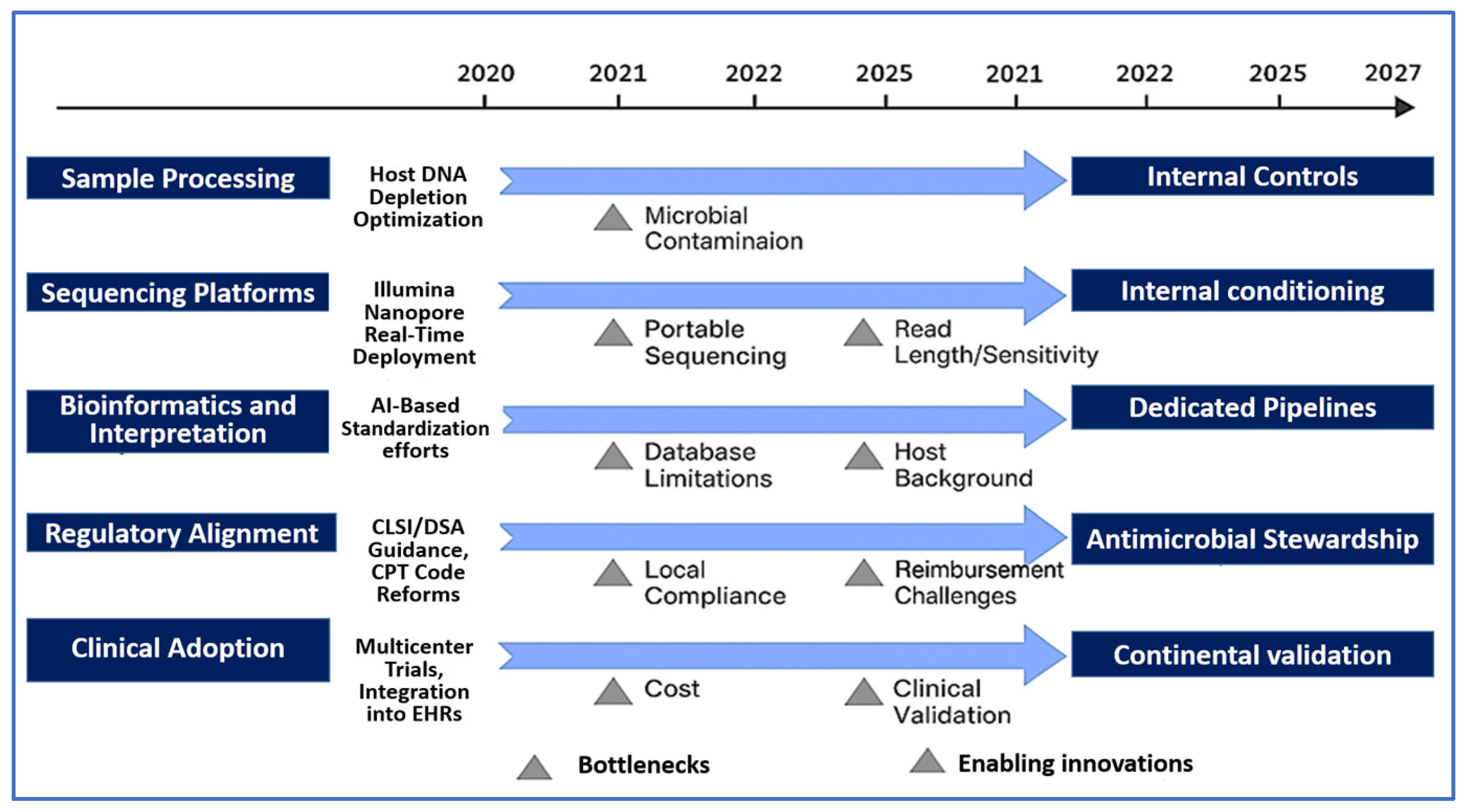 Diagnostics 15 01991 g001 Diagnostics 15 01991 g001