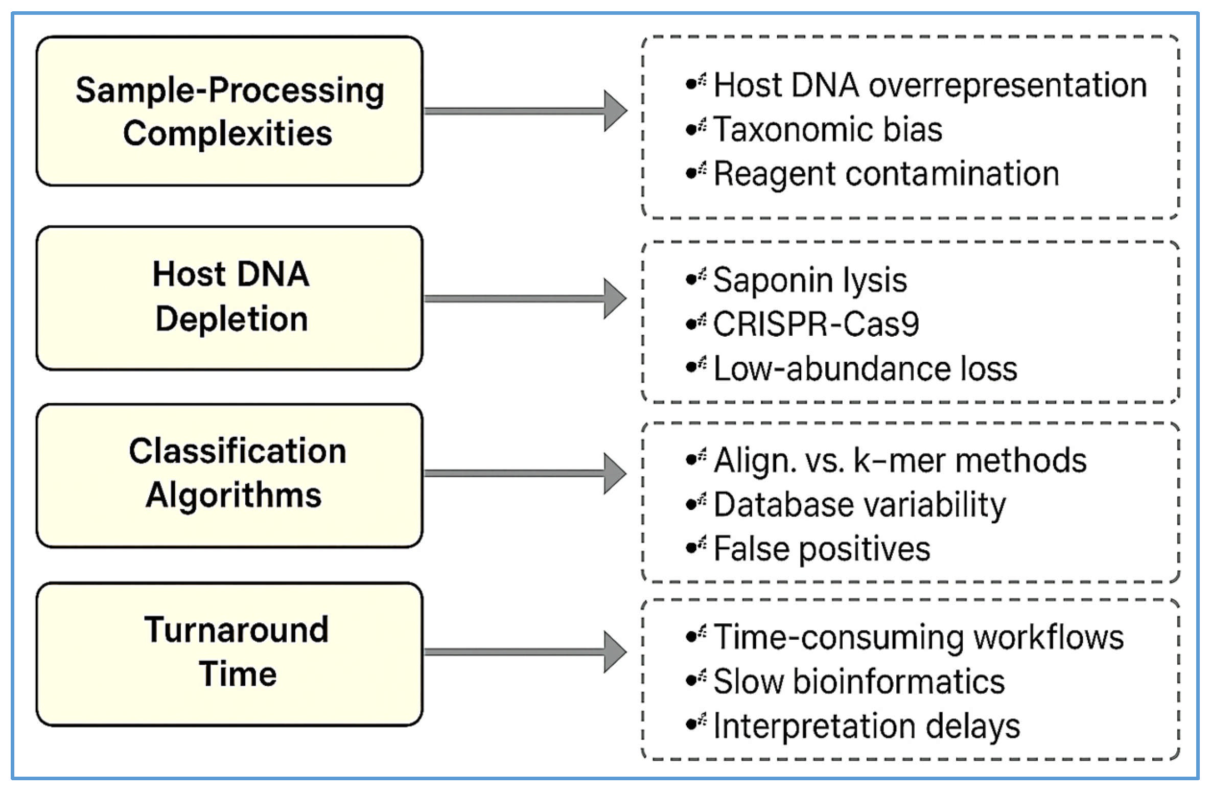 Diagnostics 15 01991 g003 Diagnostics 15 01991 g003