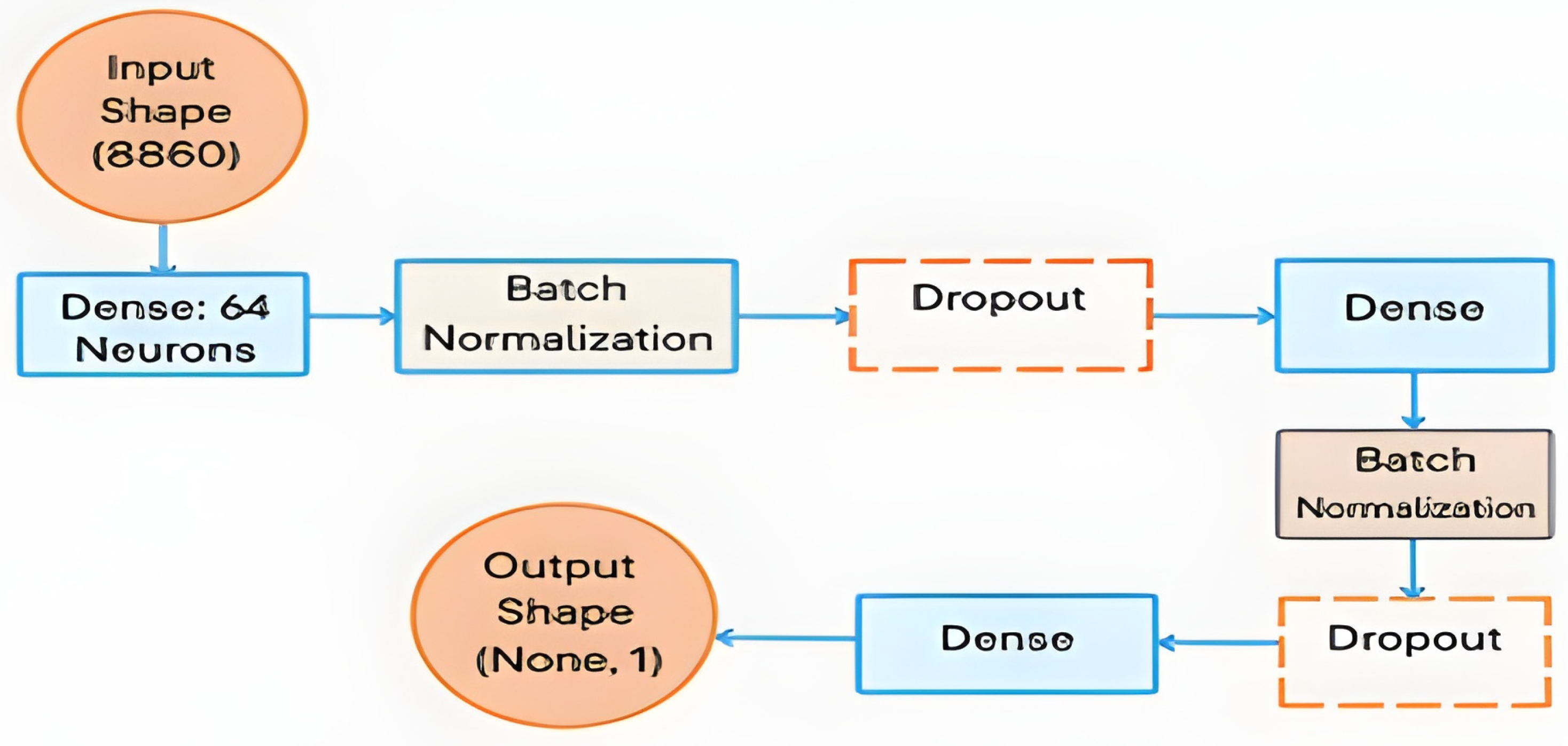 Diagnostics 15 01996 g005