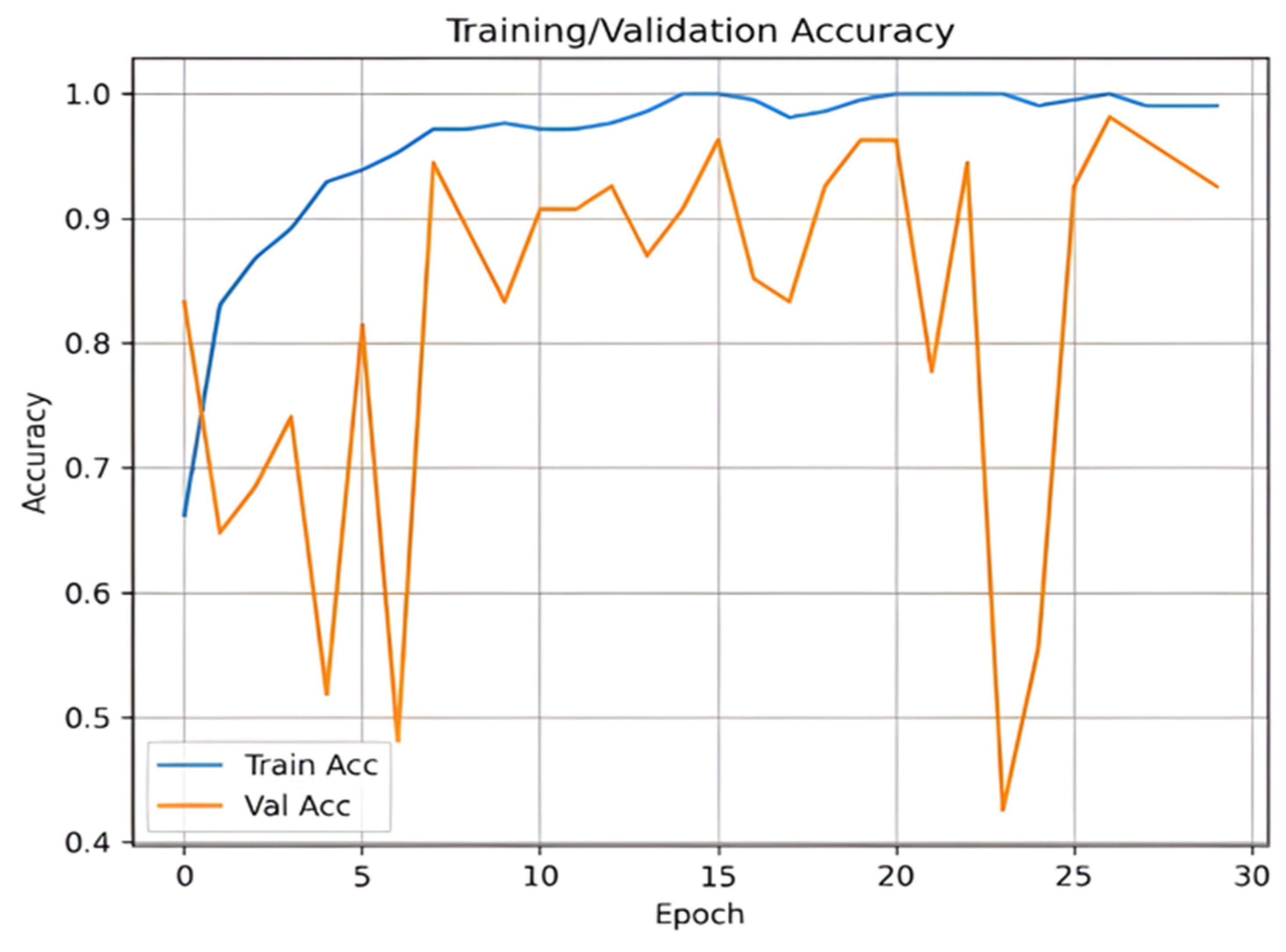 Diagnostics 15 01996 g0a1