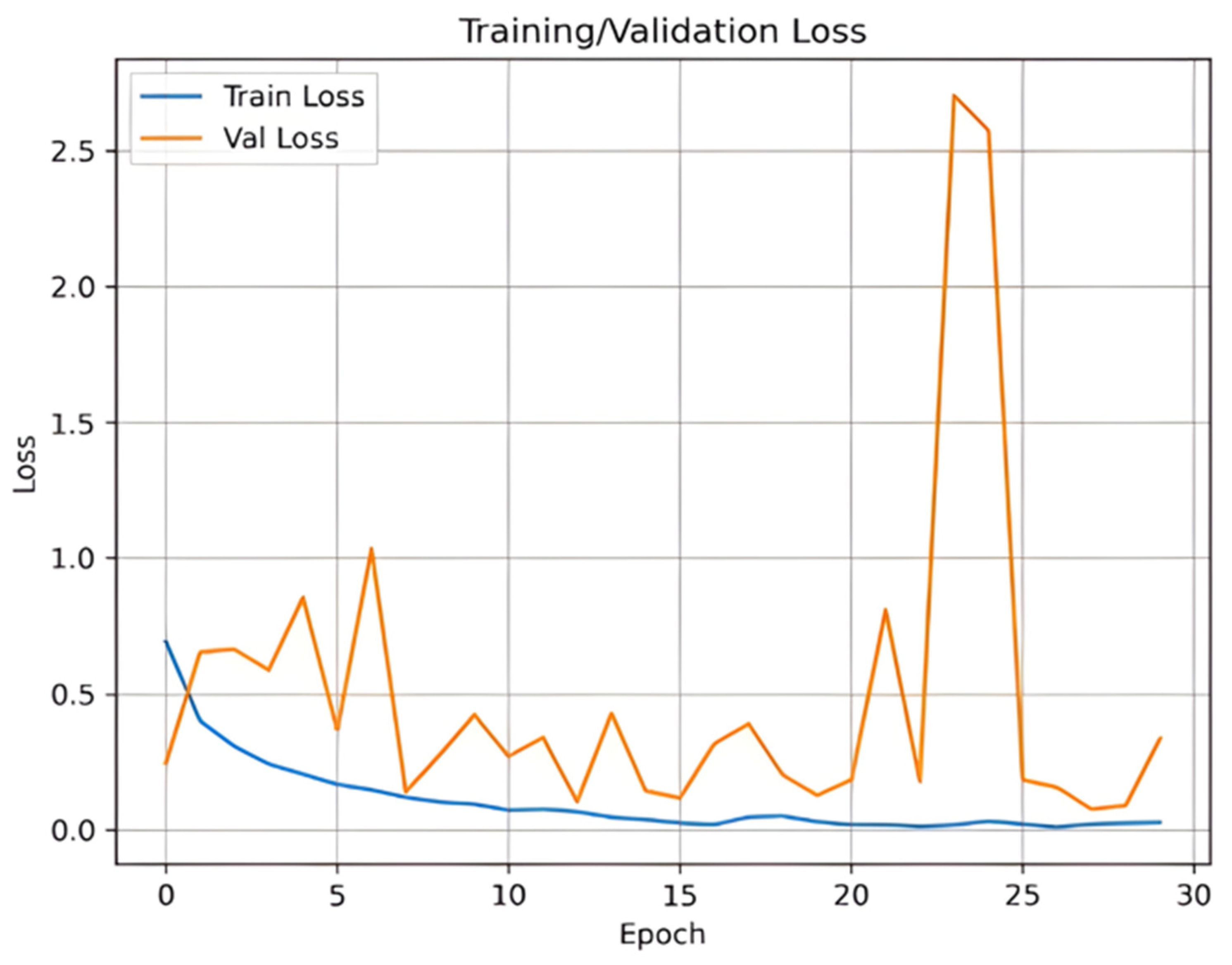 Diagnostics 15 01996 g0a2