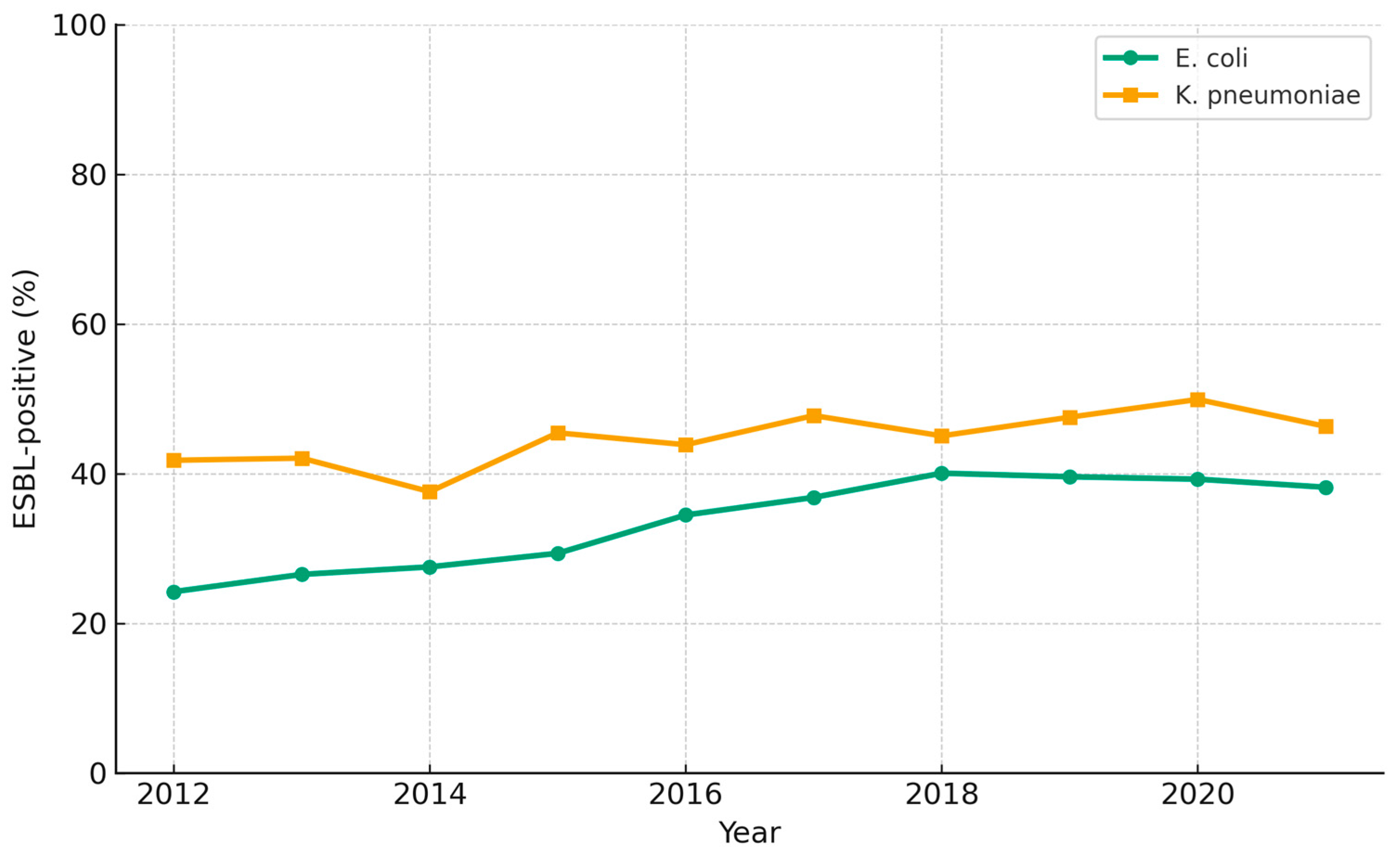 Diagnostics 15 02004 g002 Diagnostics 15 02004 g002