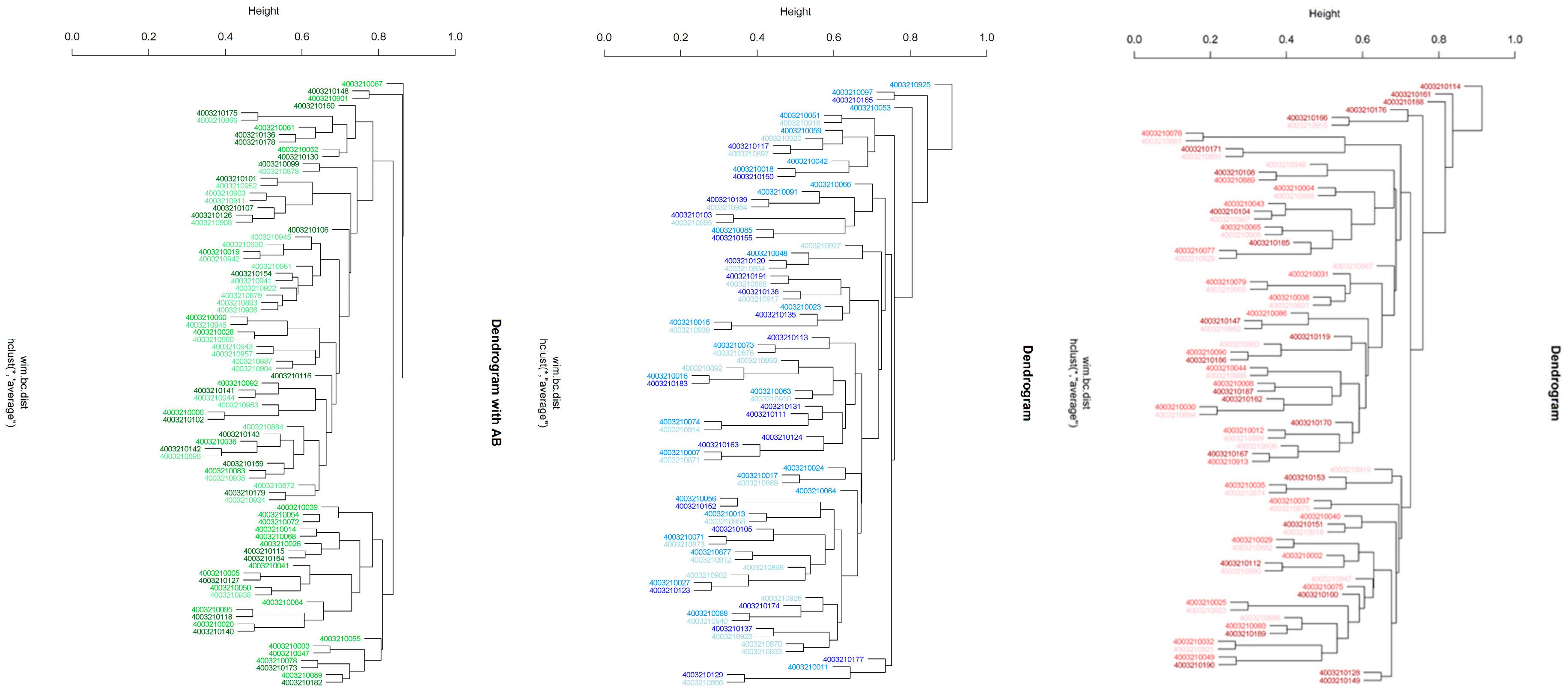 Diagnostics 15 02012 g002 Diagnostics 15 02012 g002