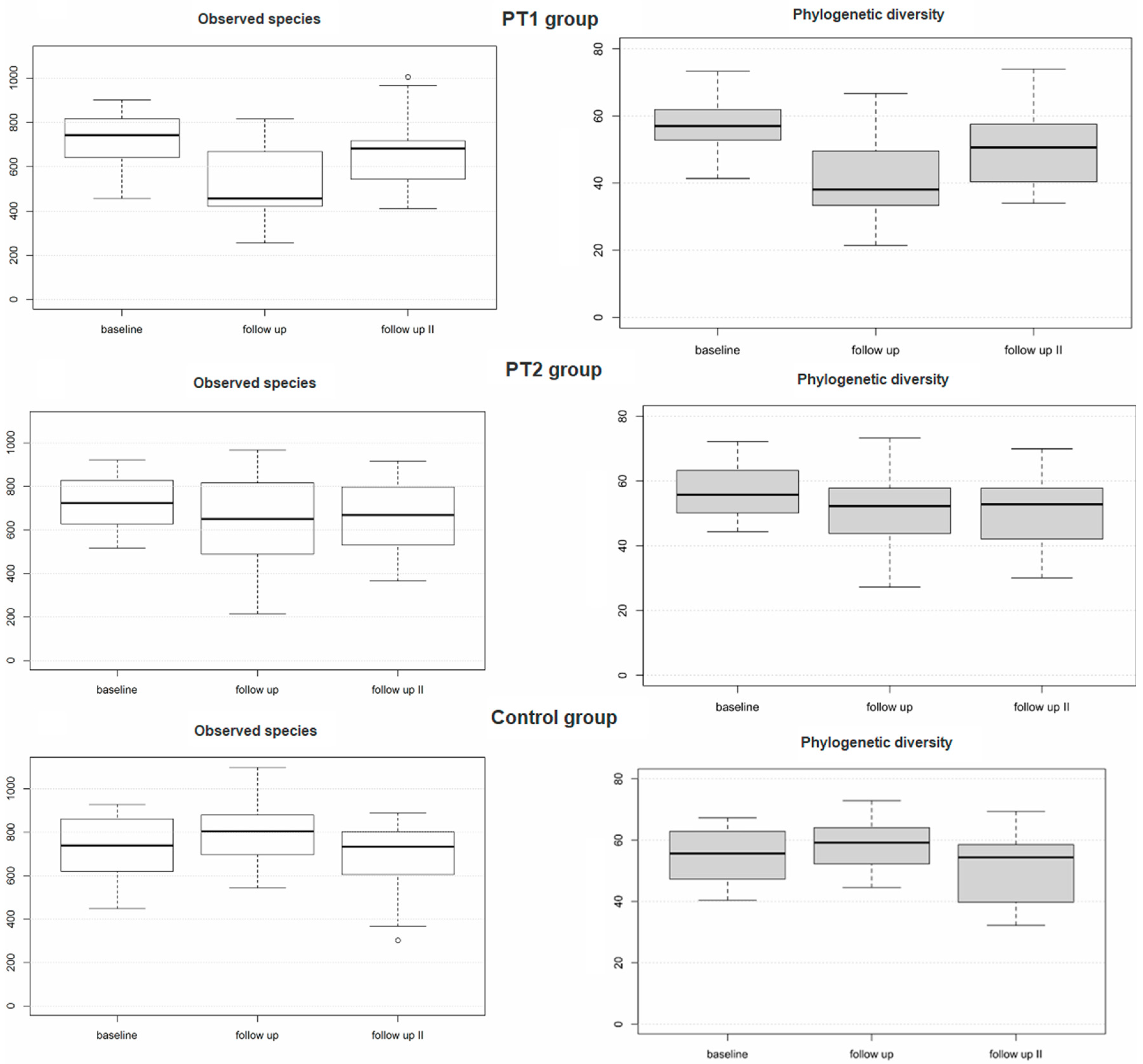 Diagnostics 15 02012 g003 Diagnostics 15 02012 g003