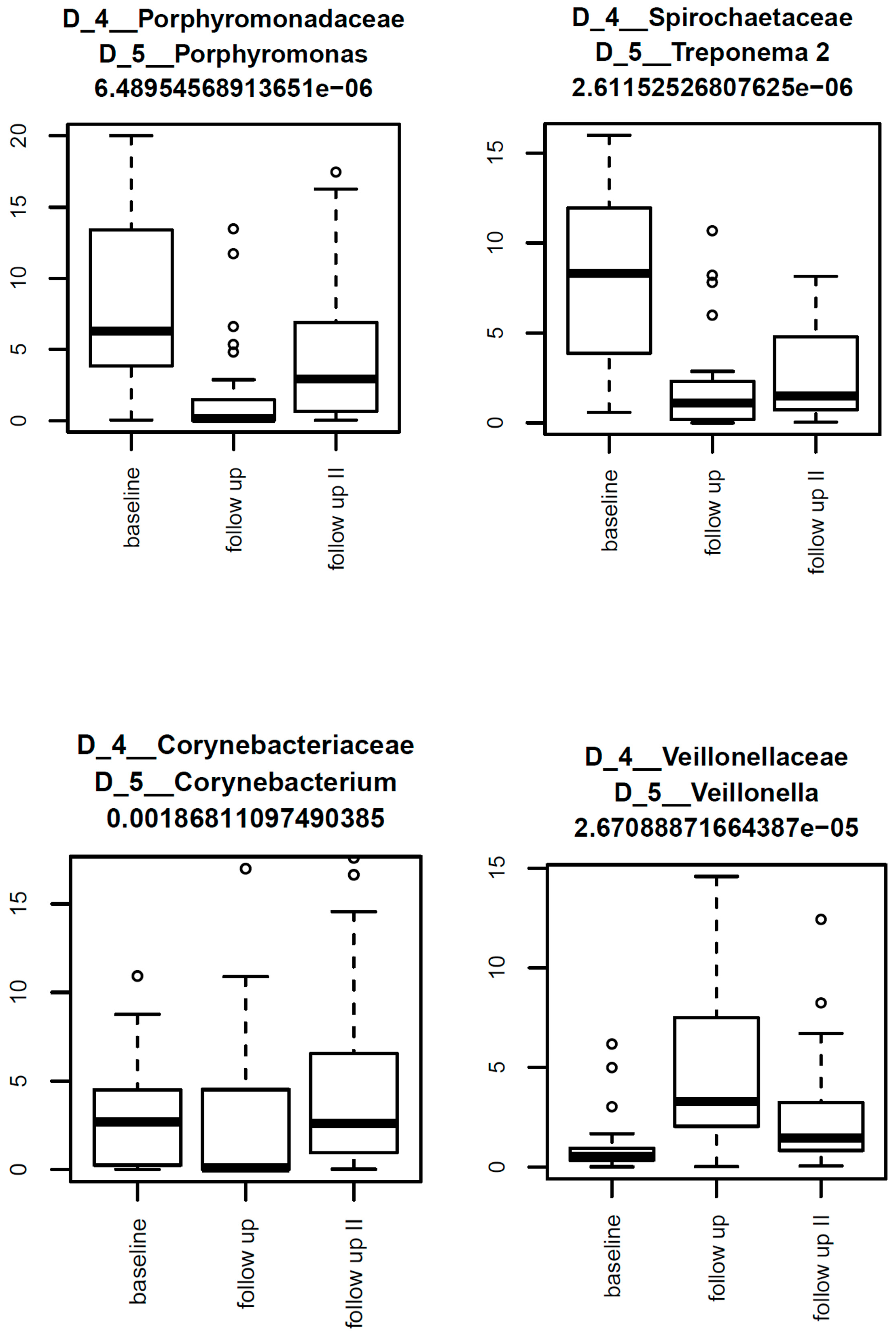 Diagnostics 15 02012 g005 Diagnostics 15 02012 g005