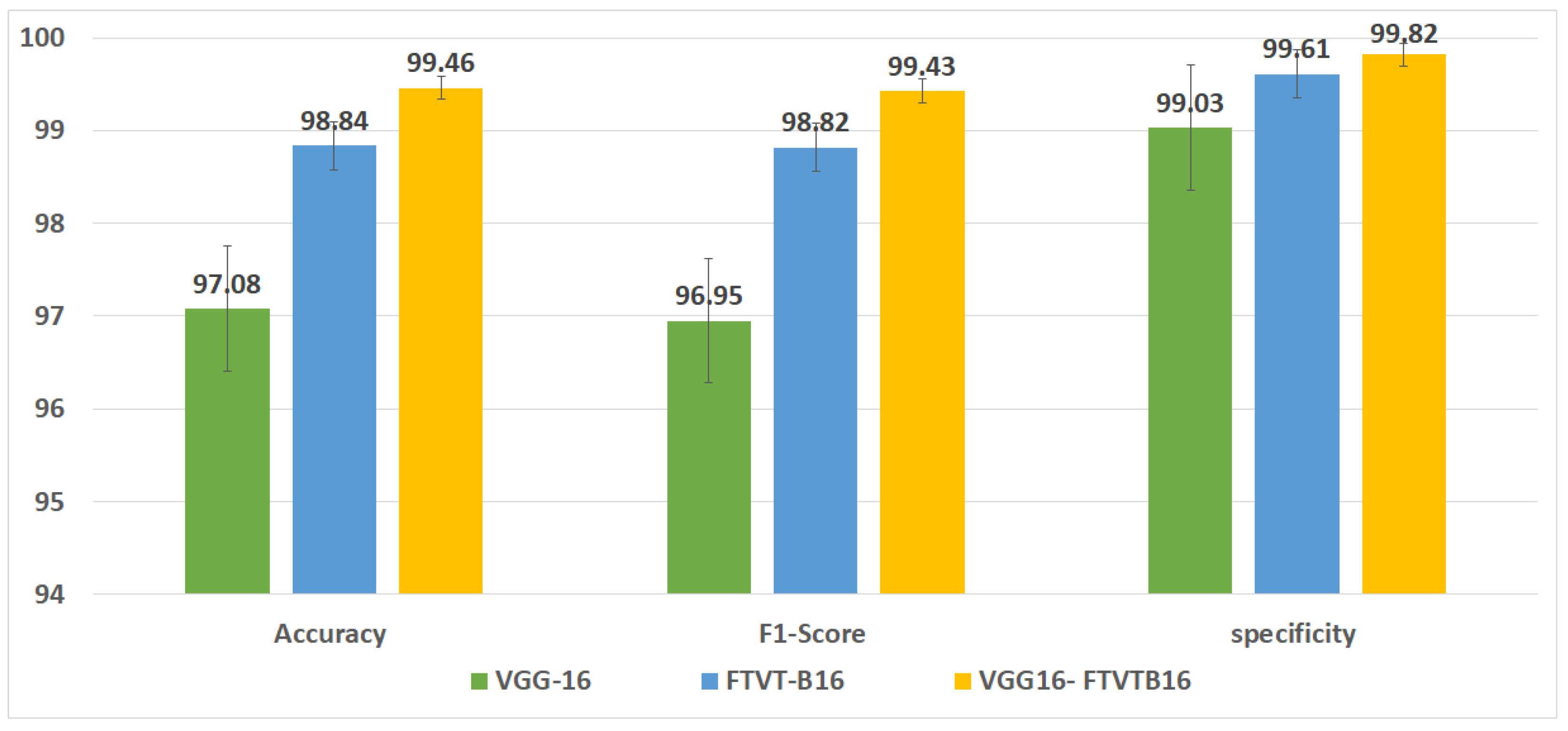 Diagnostics 15 02014 g006