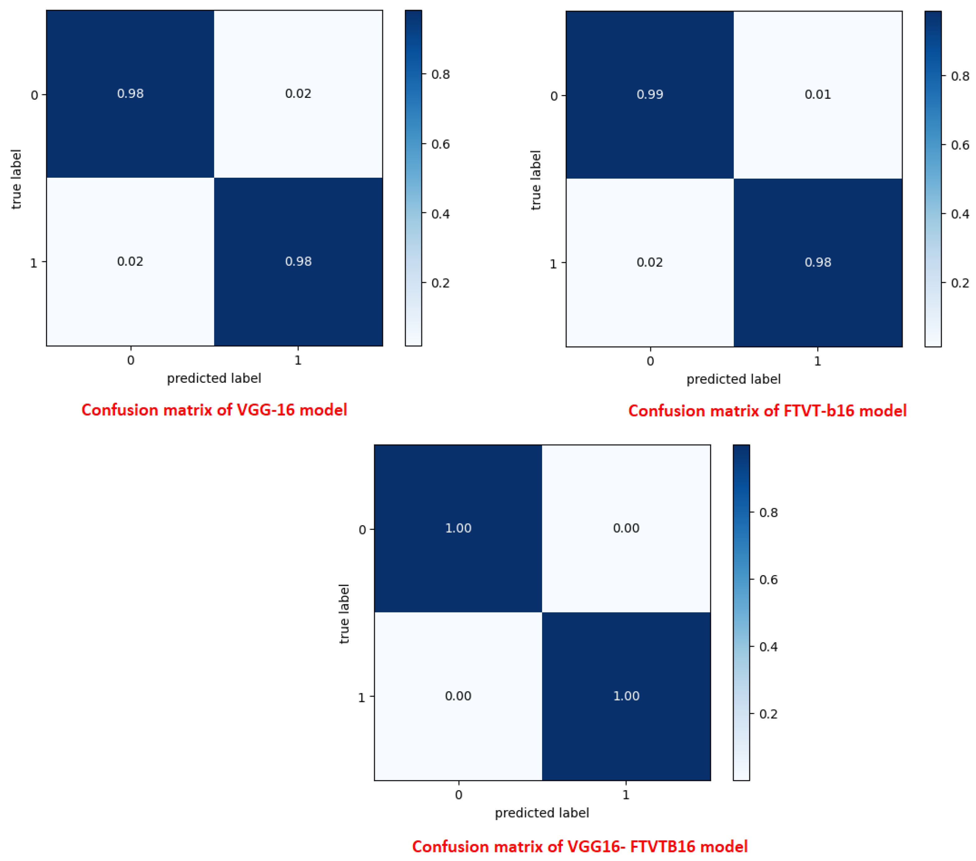 Diagnostics 15 02014 g008