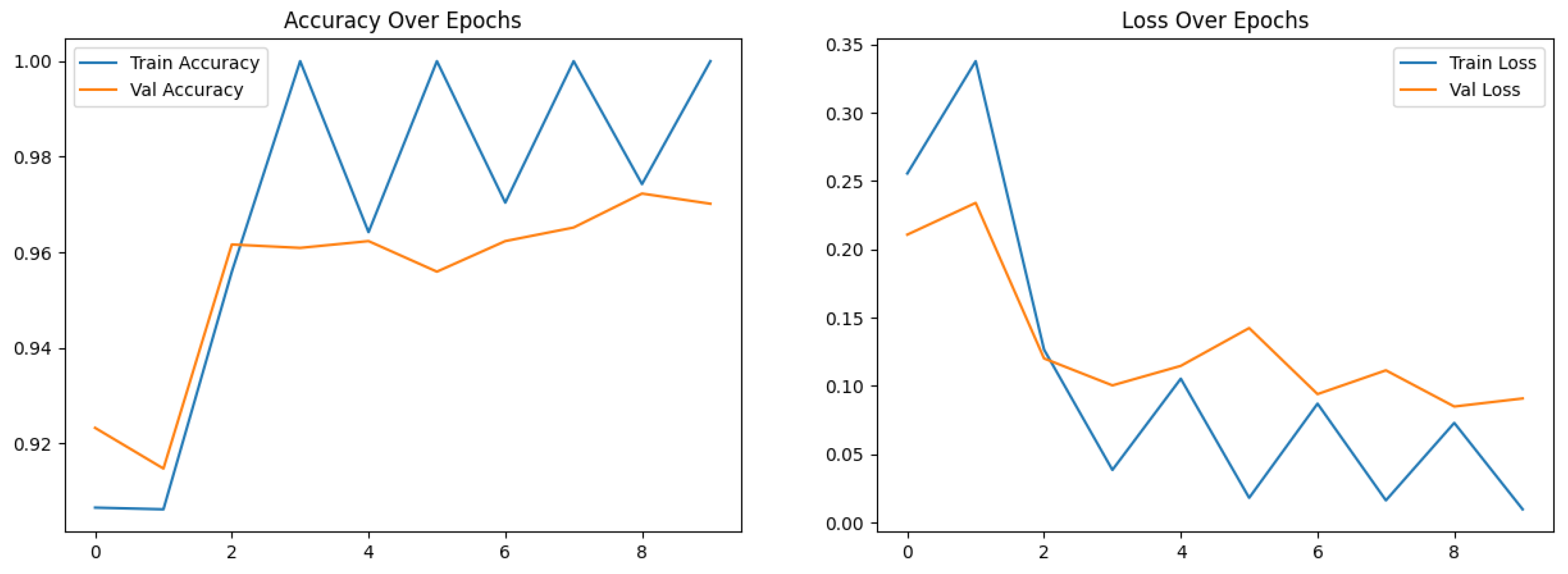 Diagnostics 15 02014 g011