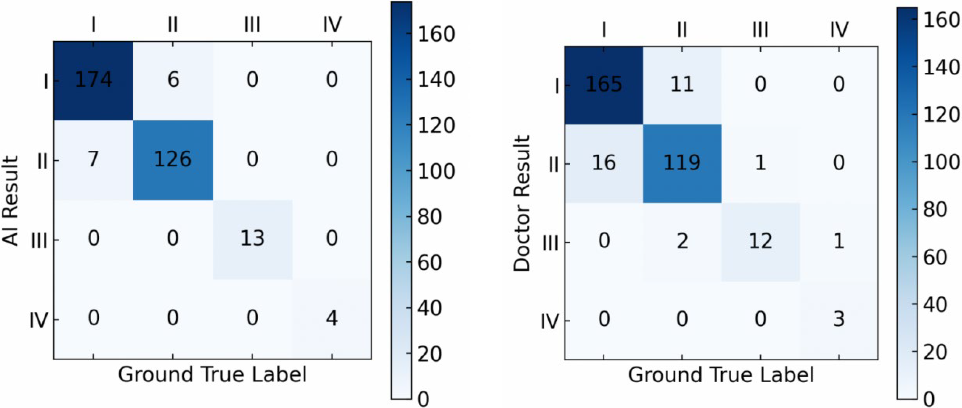 Diagnostics 15 02015 g005