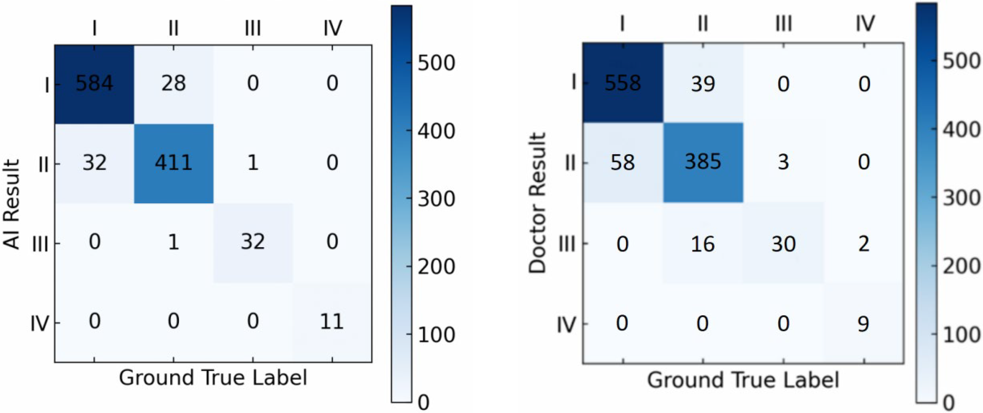 Diagnostics 15 02015 g006