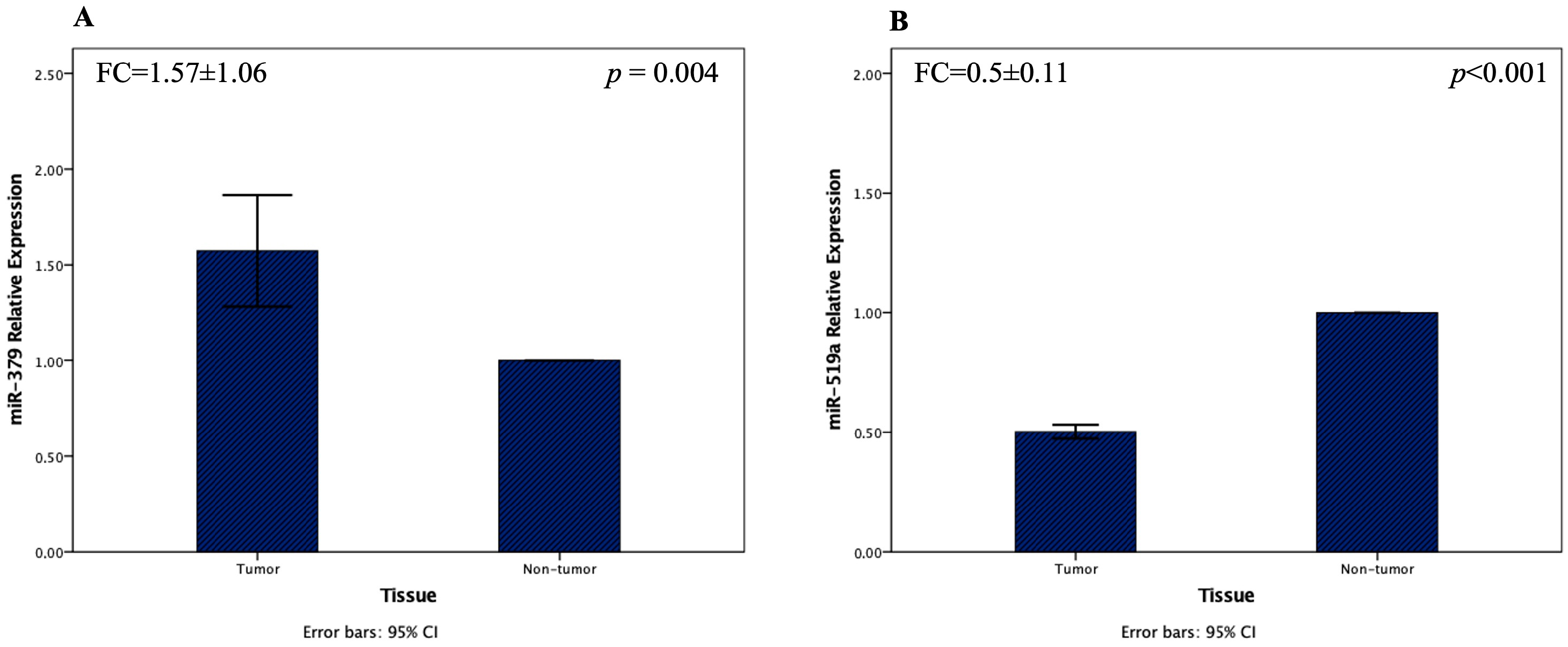 Diagnostics 15 02023 g001 Diagnostics 15 02023 g001