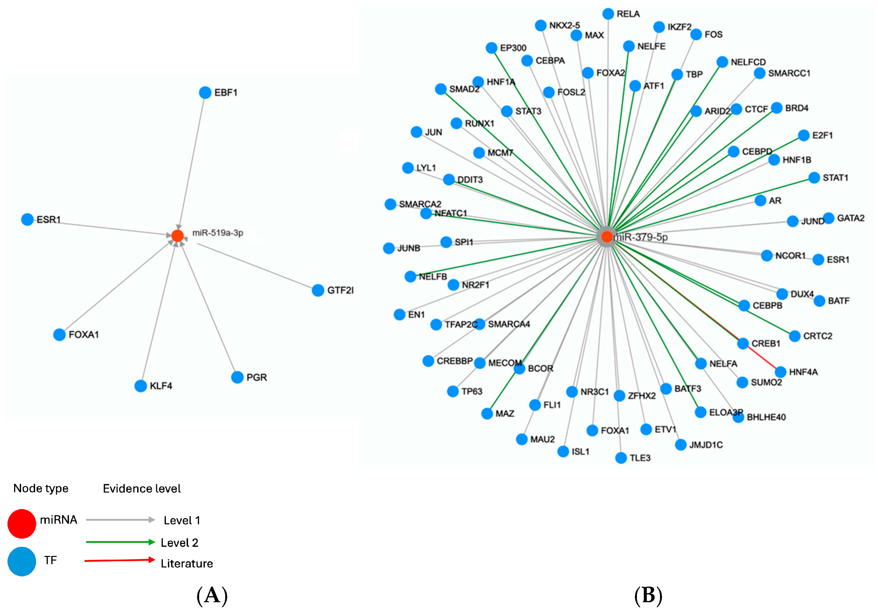 Diagnostics 15 02023 g003 Diagnostics 15 02023 g003