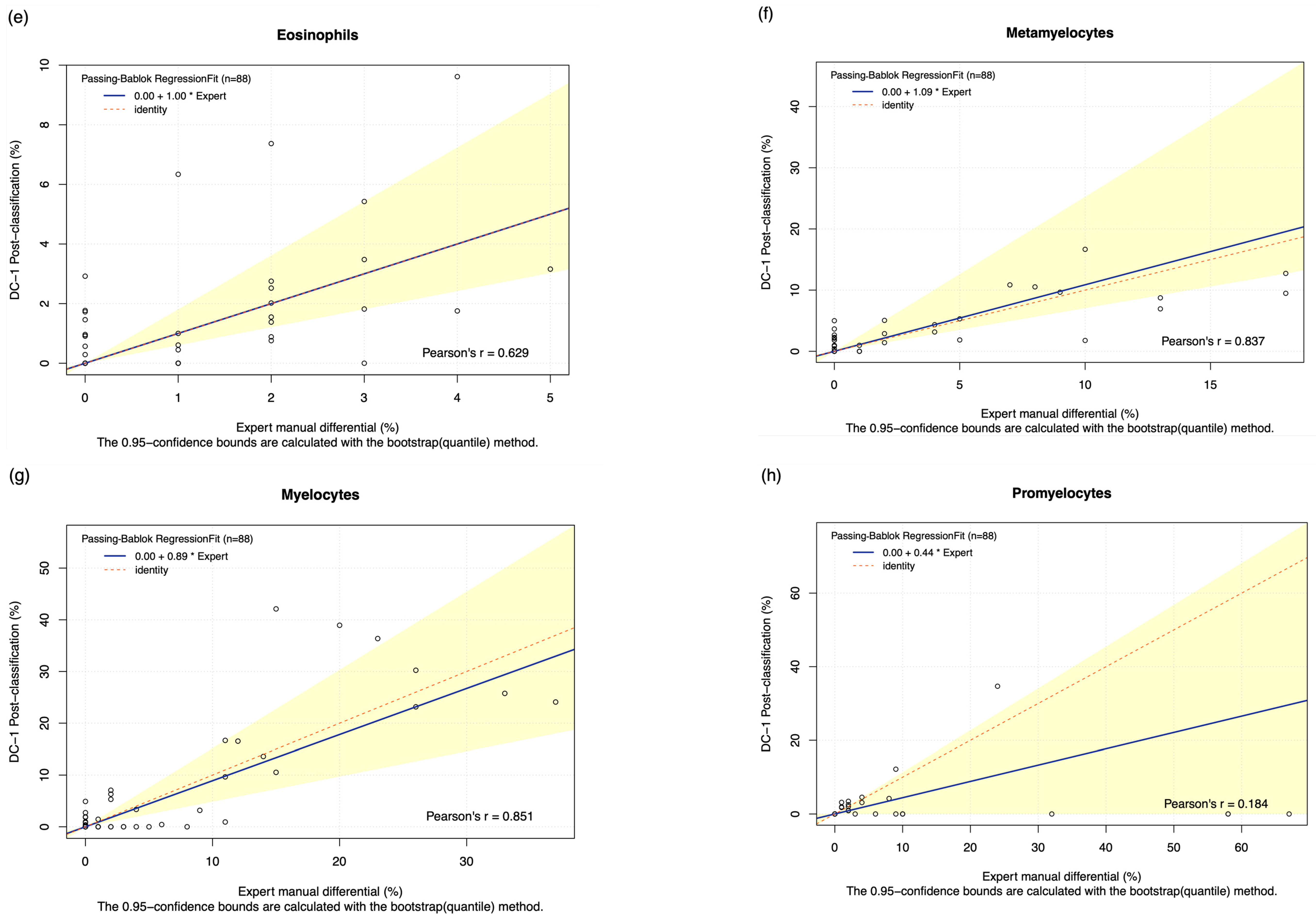 Diagnostics 15 02029 g002b Diagnostics 15 02029 g002b