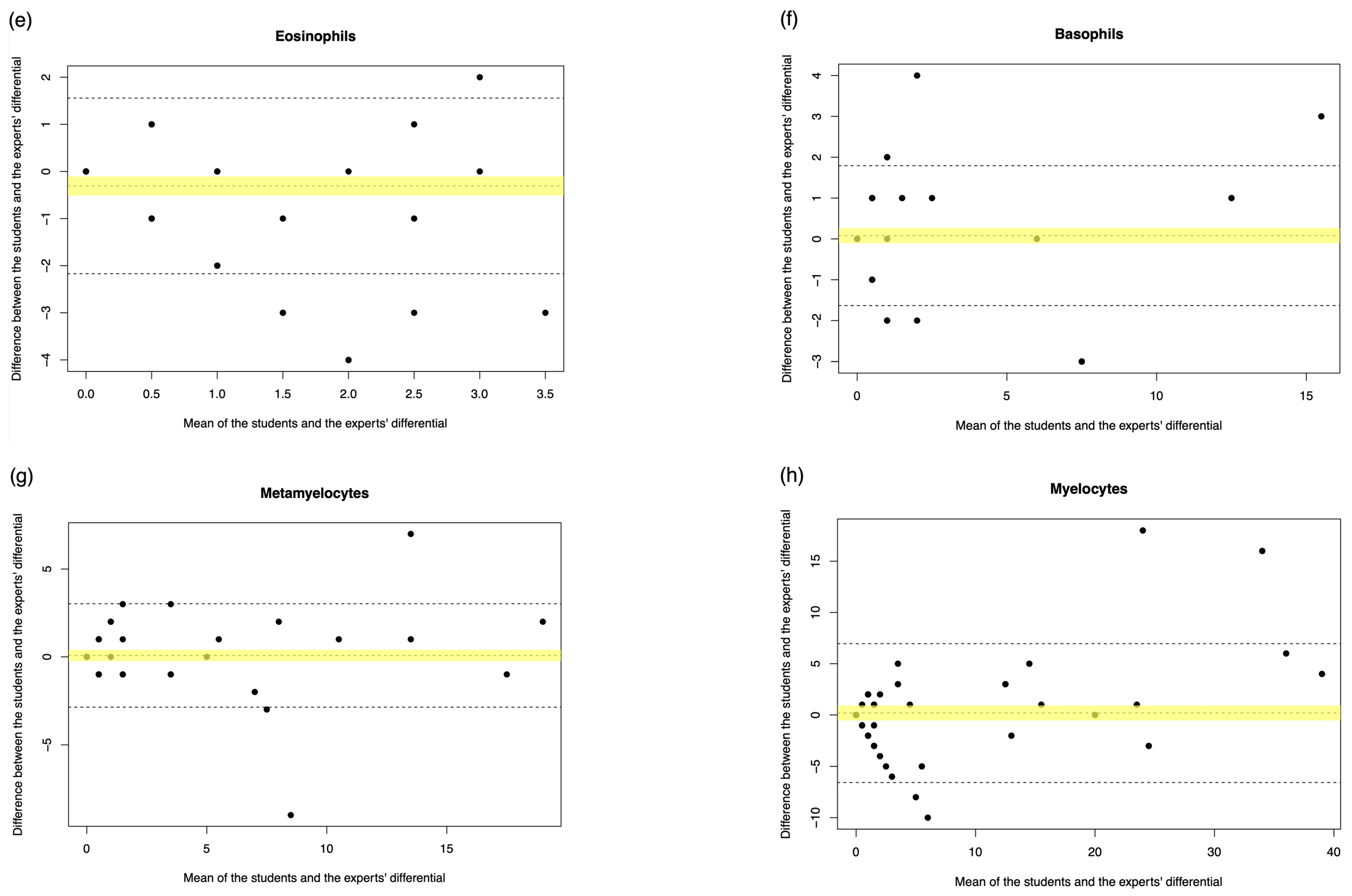 Diagnostics 15 02029 g0a2b Diagnostics 15 02029 g0a2b