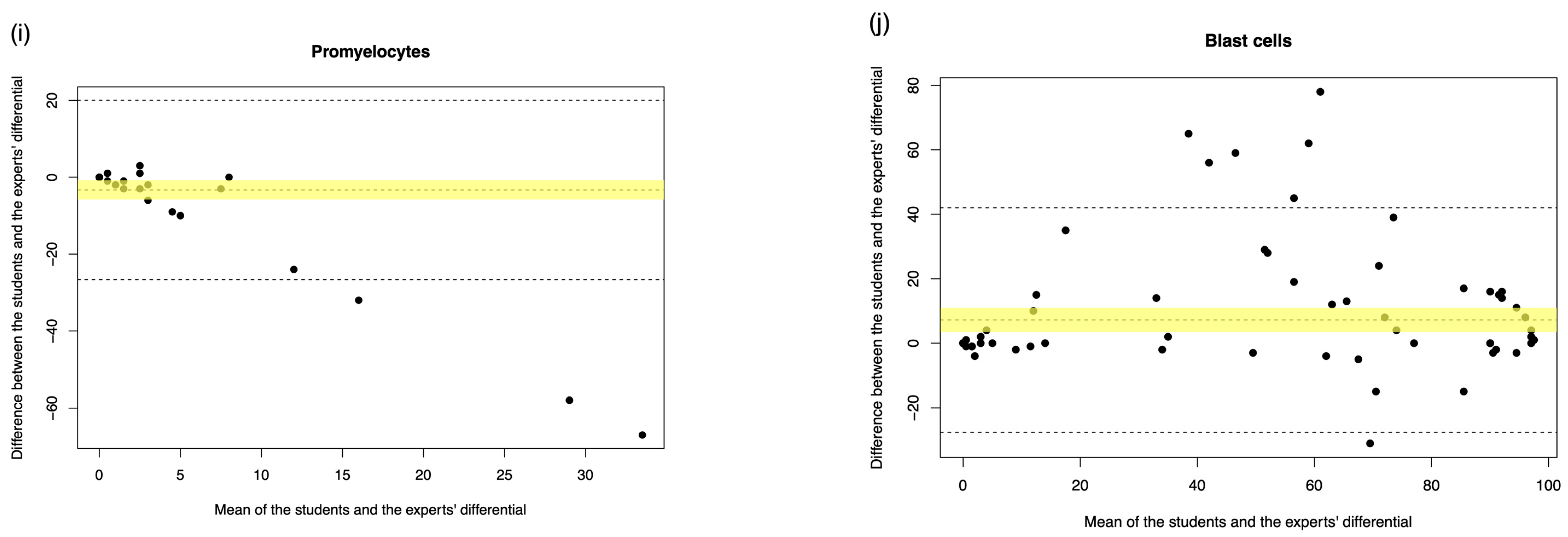 Diagnostics 15 02029 g0a2c Diagnostics 15 02029 g0a2c