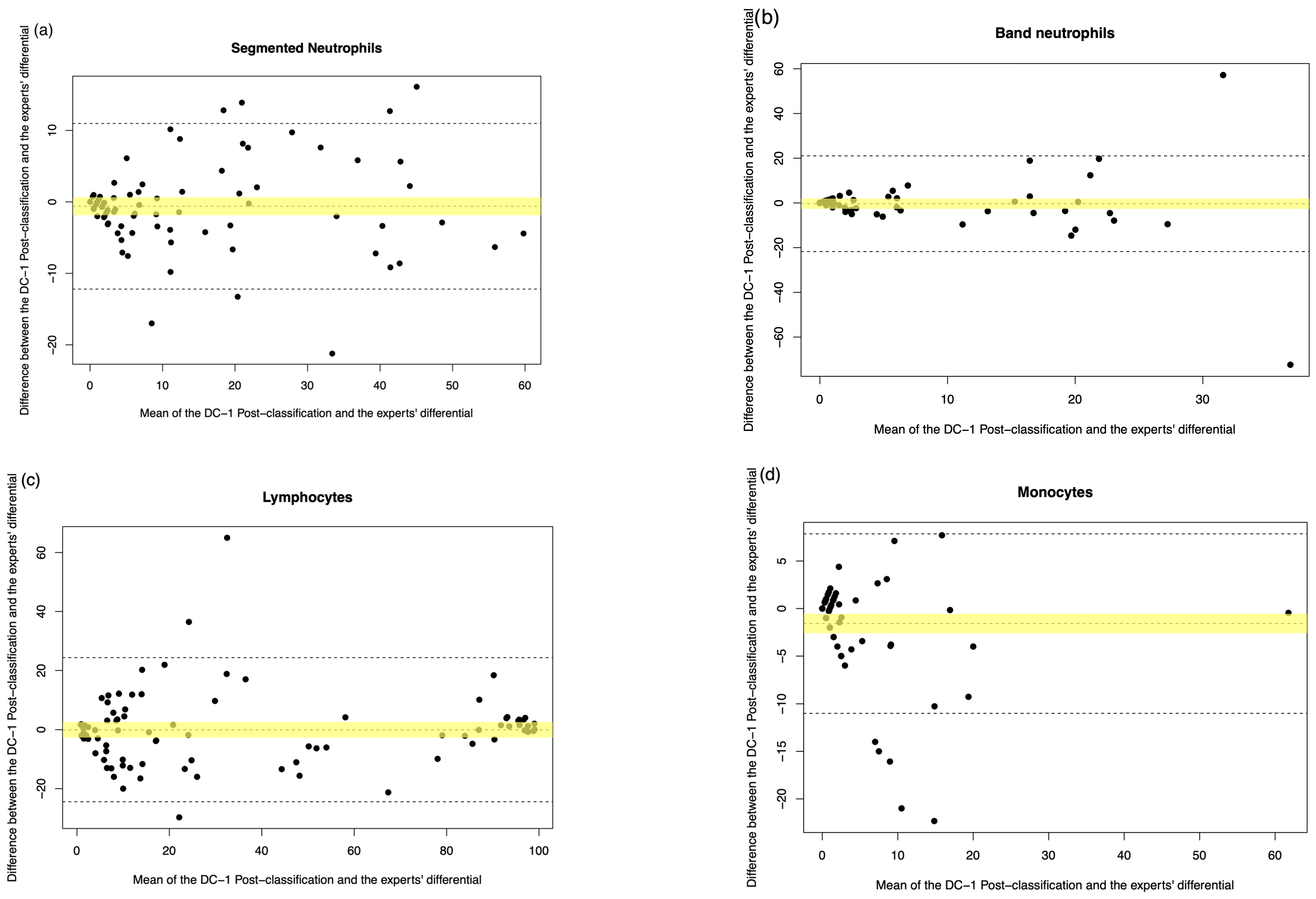 Diagnostics 15 02029 g0a4a Diagnostics 15 02029 g0a4a