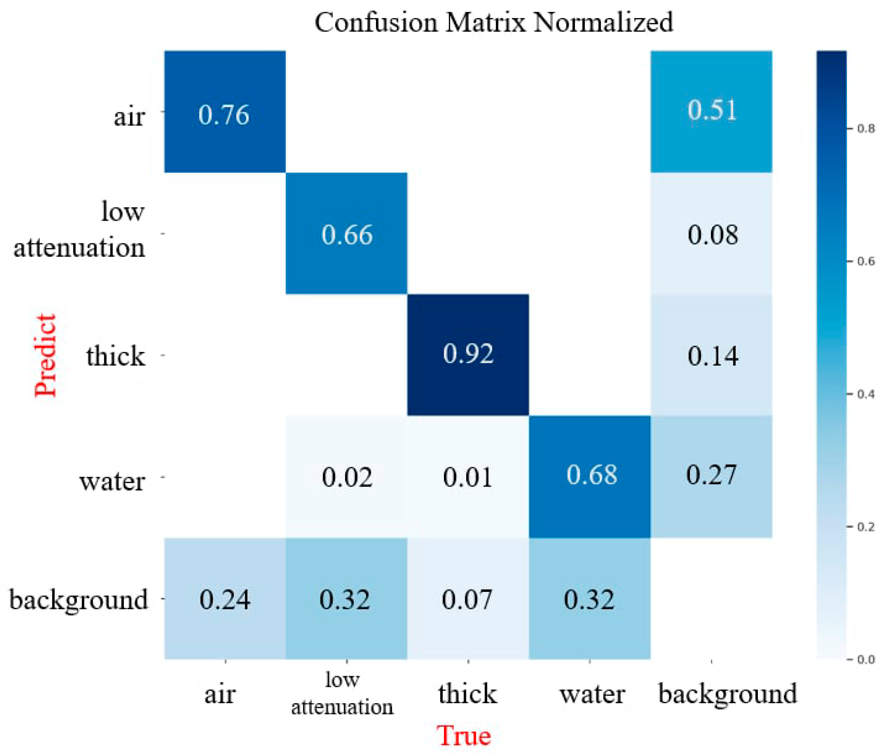 Diagnostics 15 02030 g006 Diagnostics 15 02030 g006