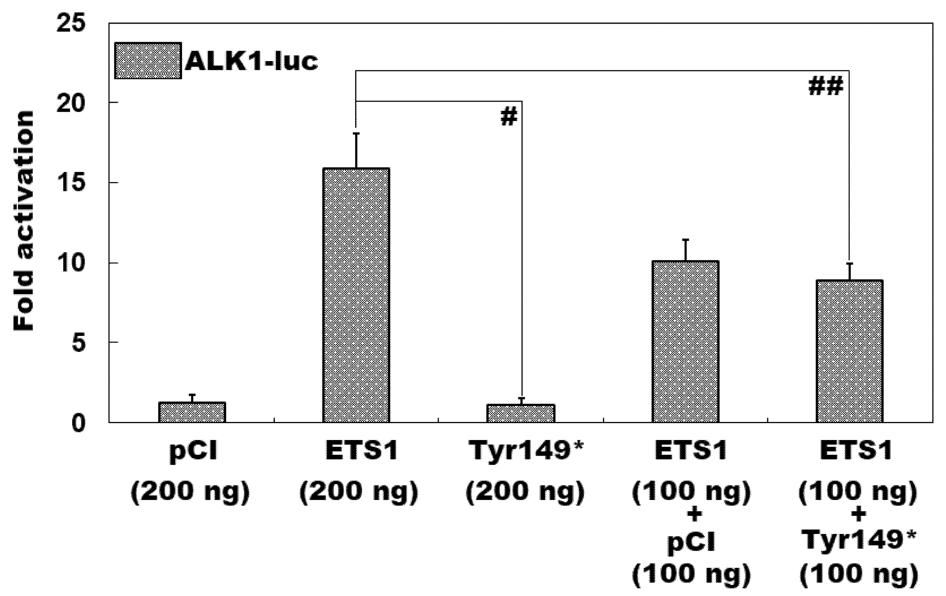Diagnostics 15 02031 g004 Diagnostics 15 02031 g004