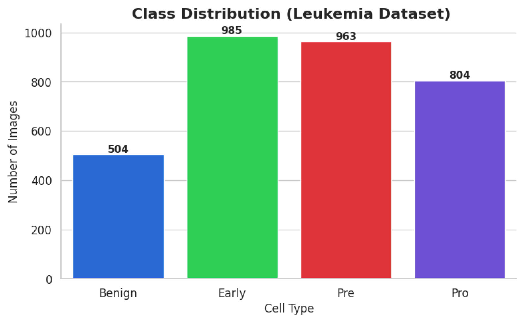 Diagnostics 15 02040 g001