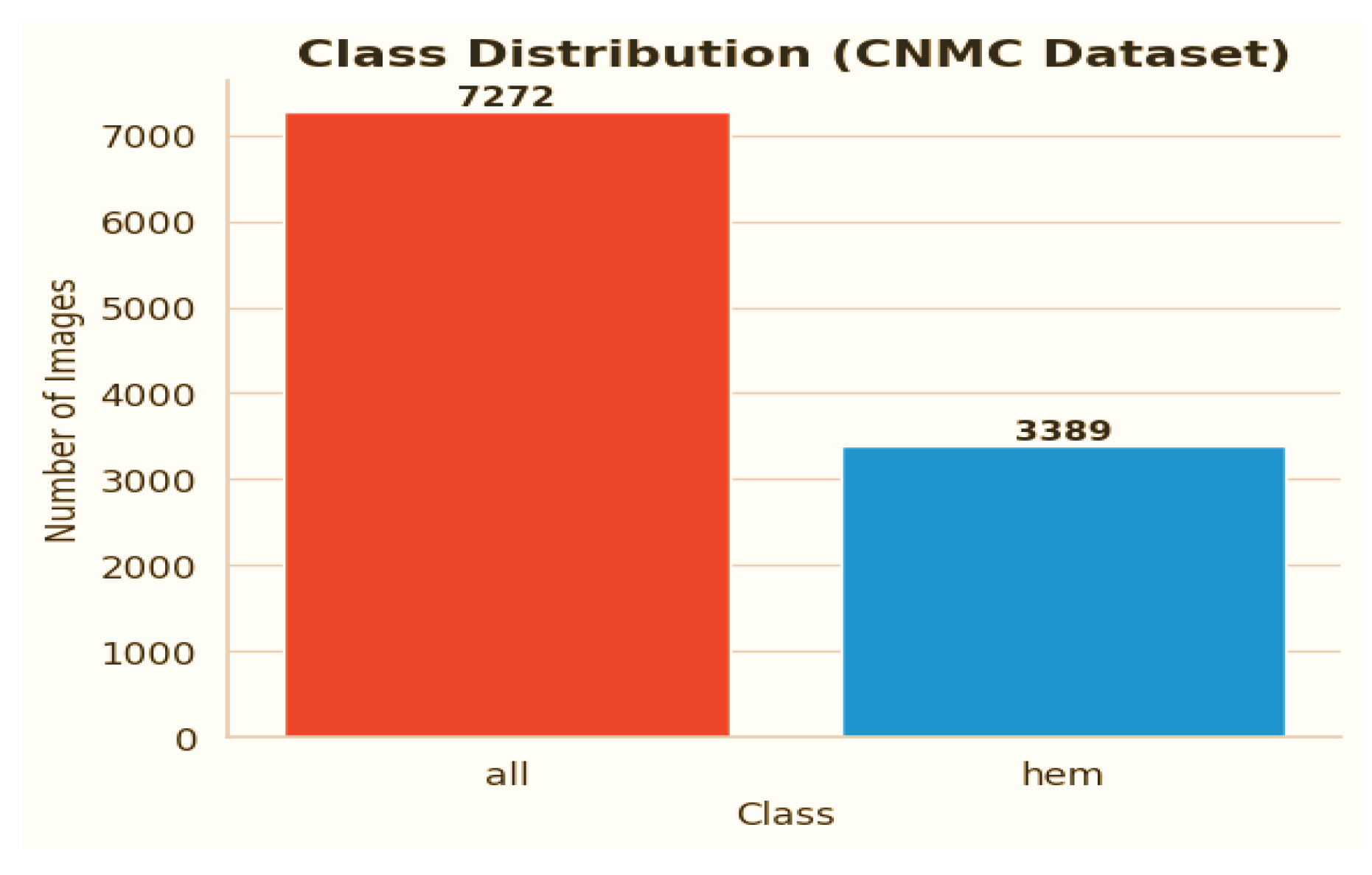 Diagnostics 15 02040 g003