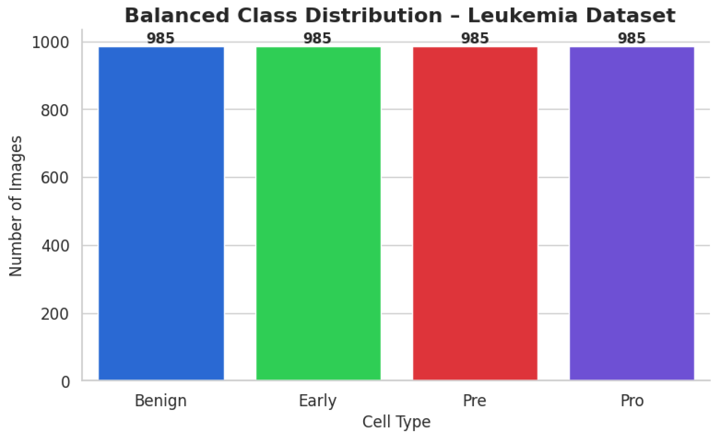 Diagnostics 15 02040 g005