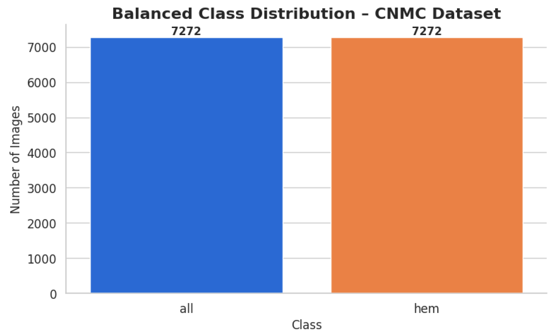 Diagnostics 15 02040 g006