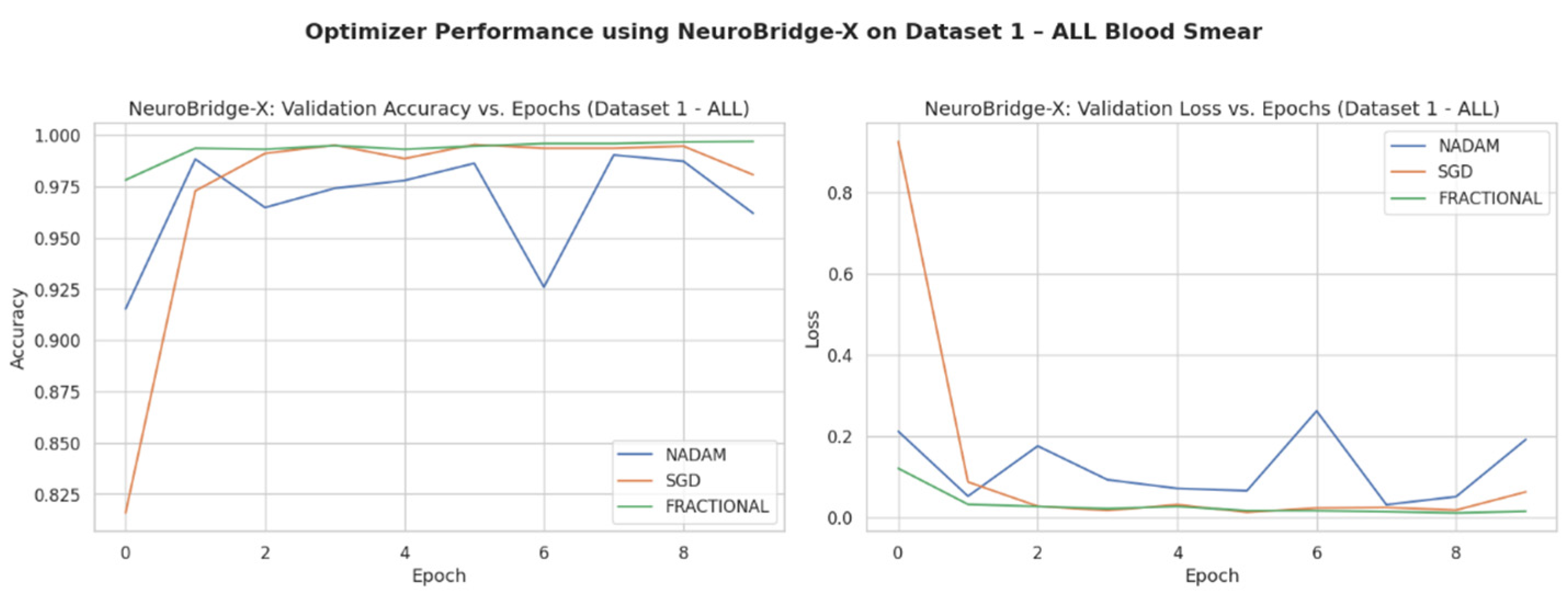Diagnostics 15 02040 g008