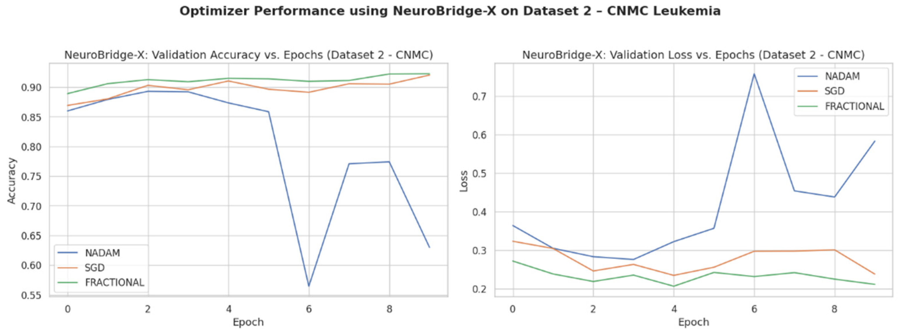 Diagnostics 15 02040 g009