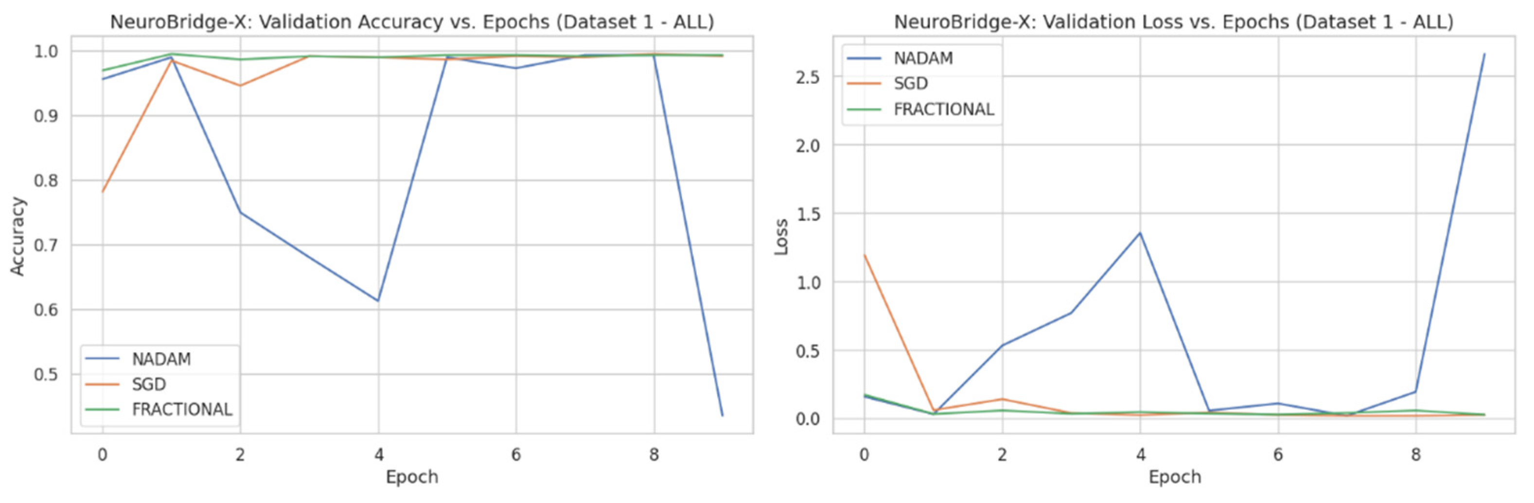Diagnostics 15 02040 g011