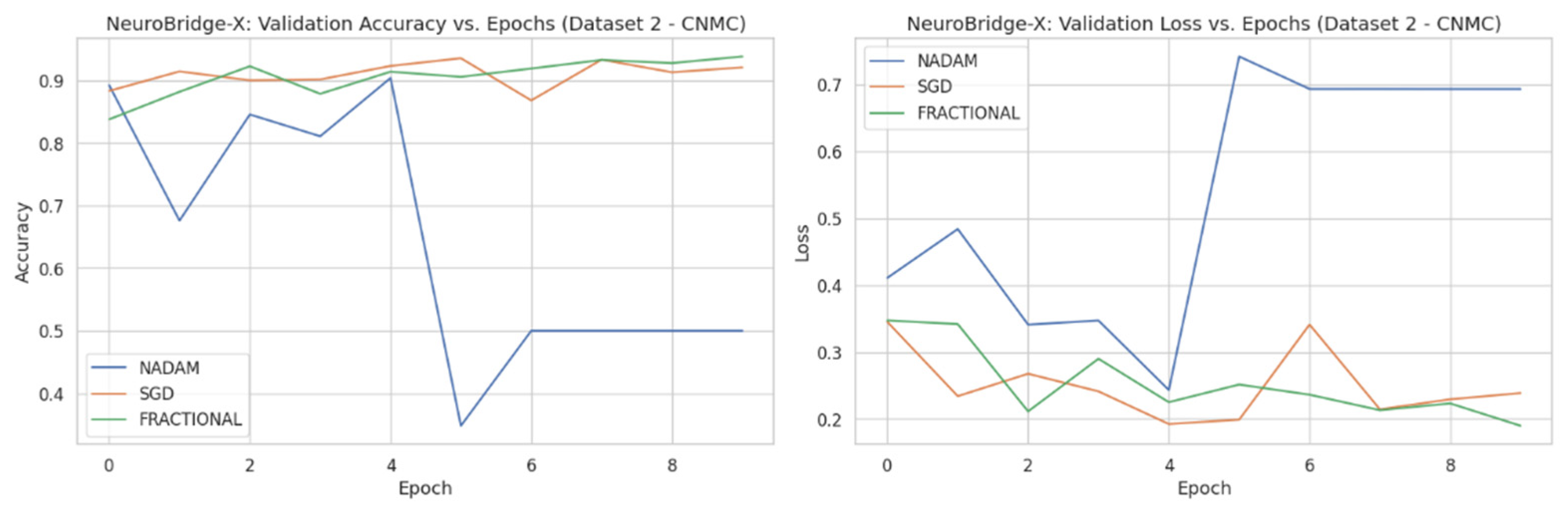Diagnostics 15 02040 g012