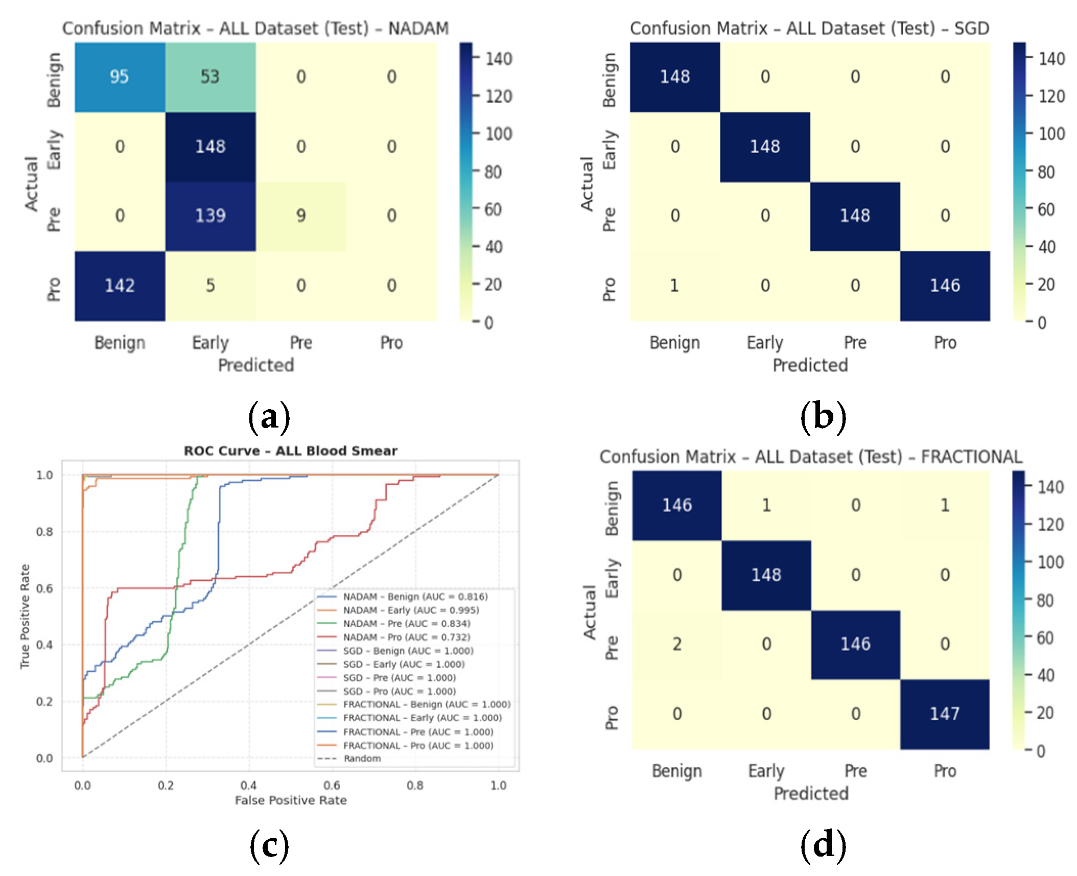 Diagnostics 15 02040 g013