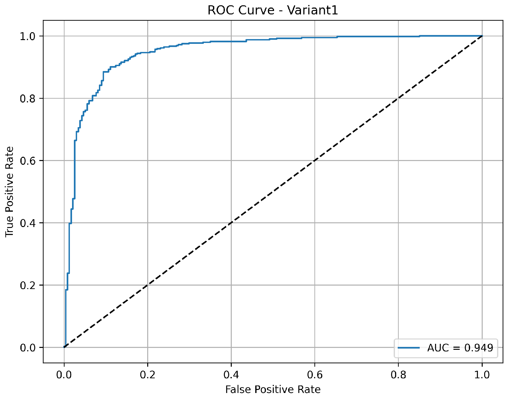 Diagnostics 15 02041 g003