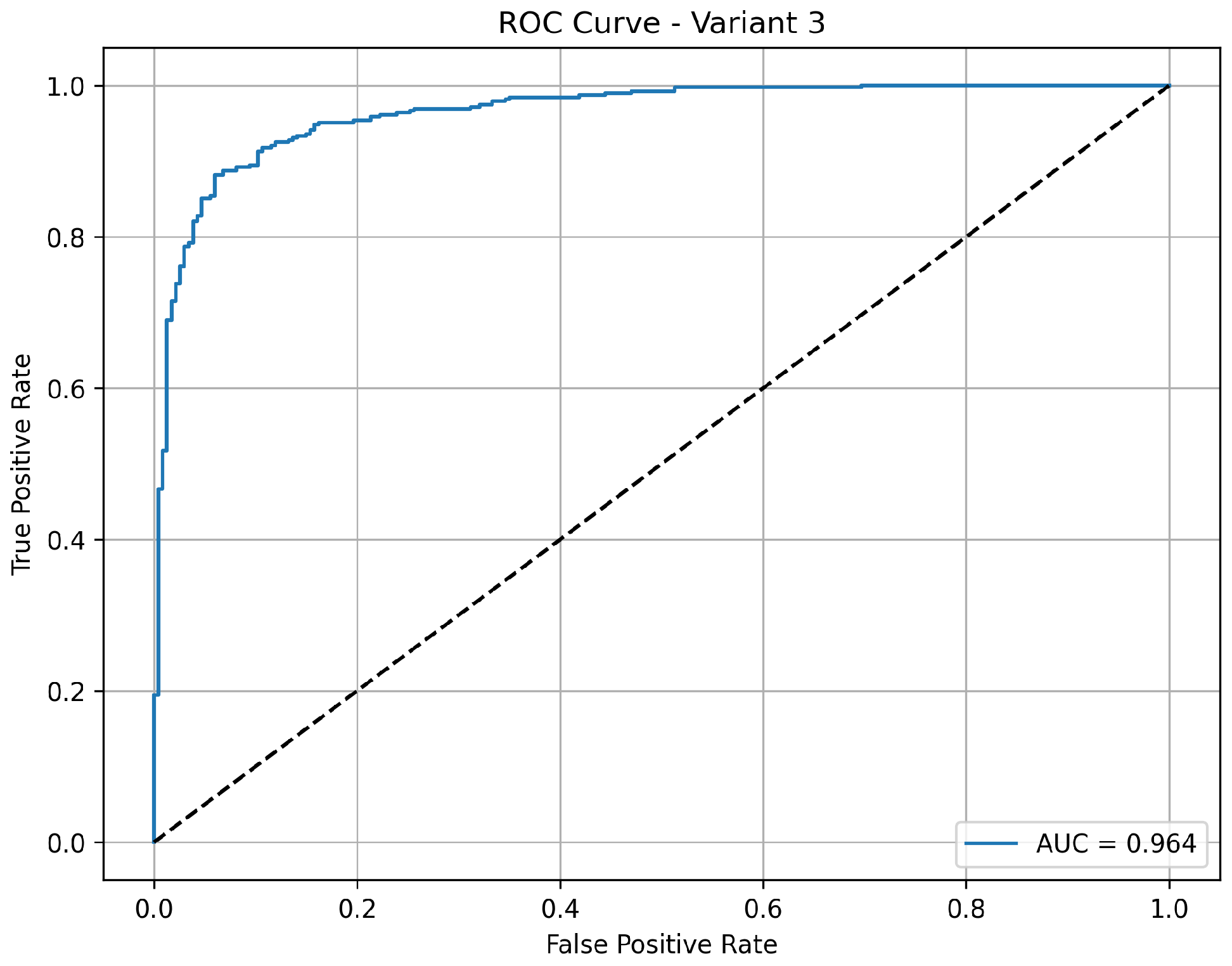 Diagnostics 15 02041 g005