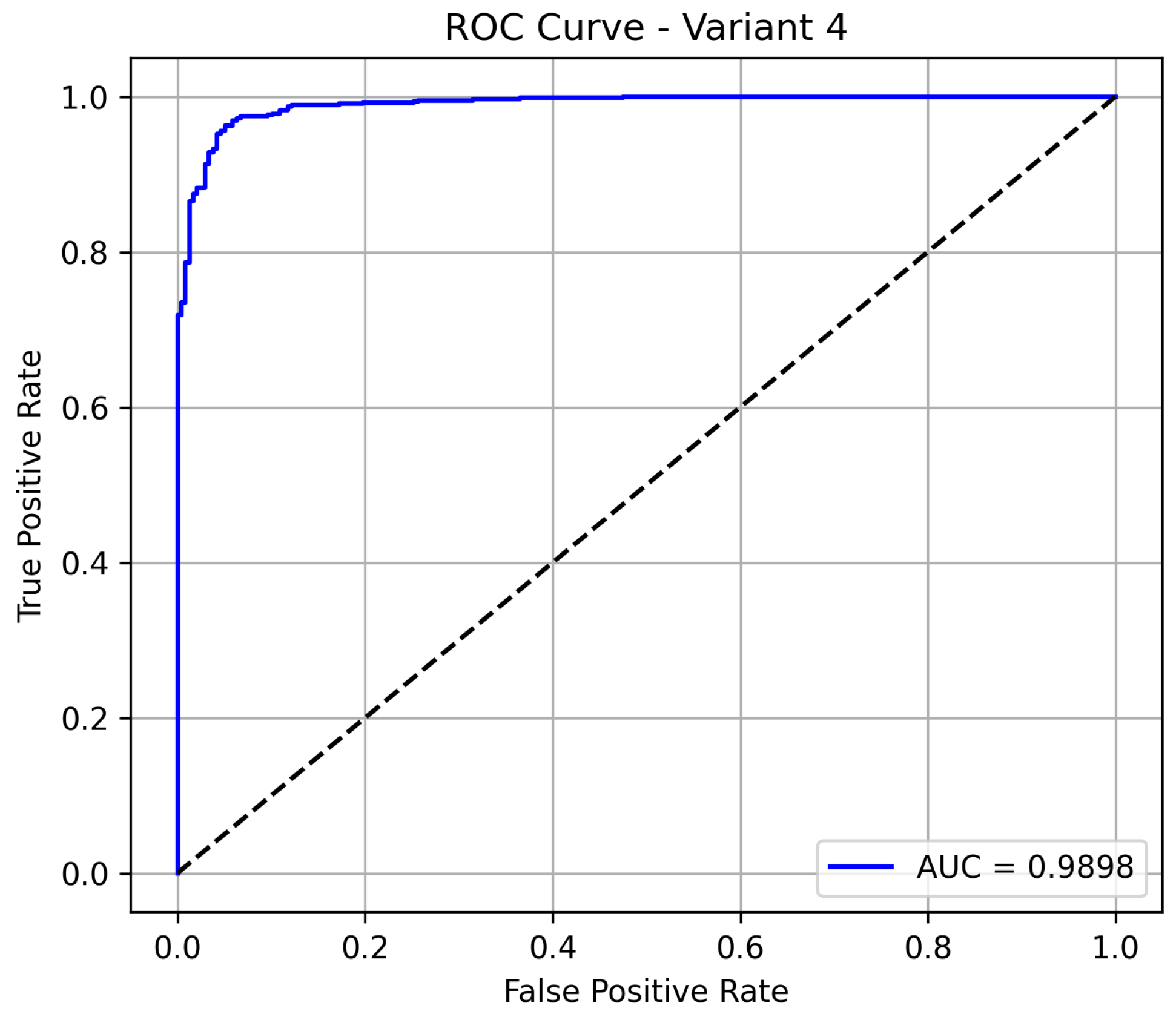 Diagnostics 15 02041 g006